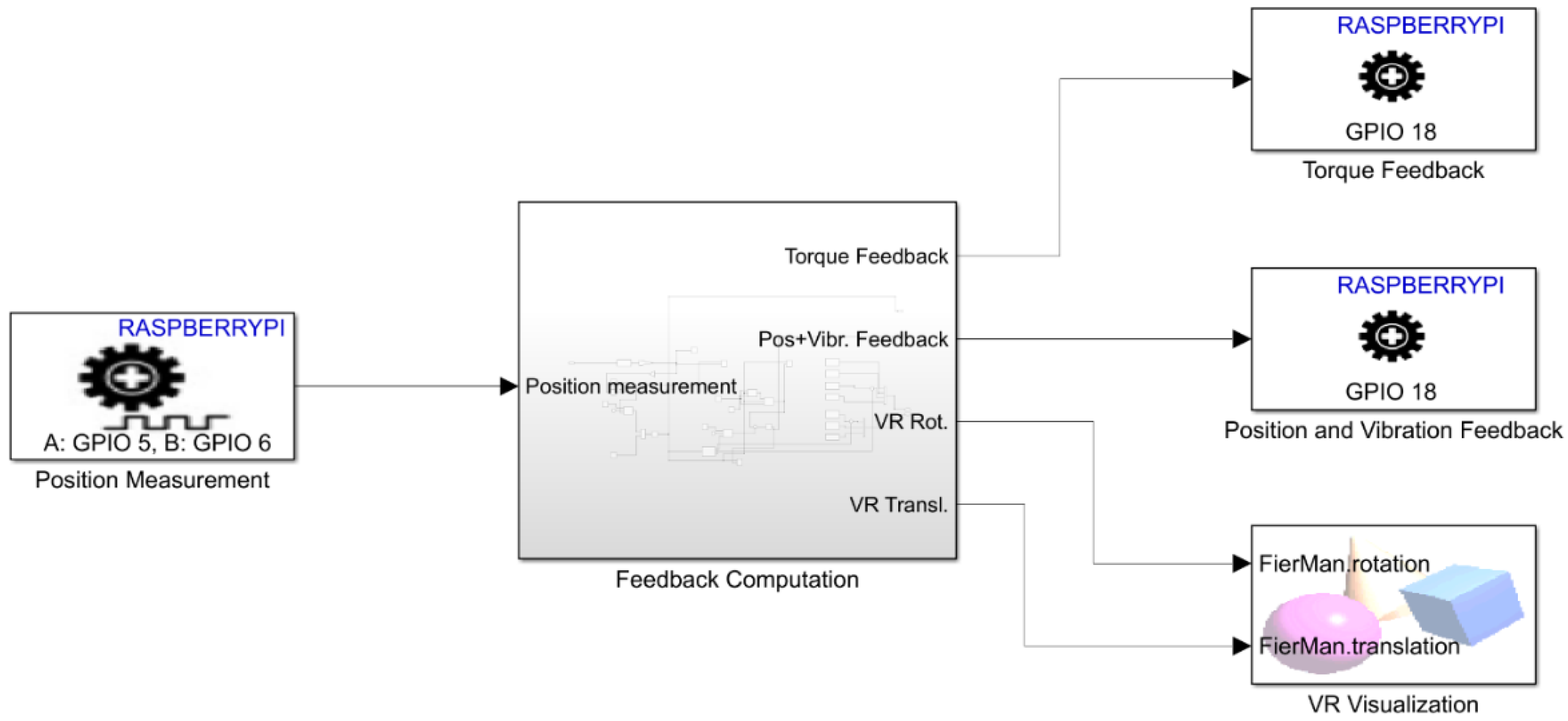 Applsci 12 08002 g014 550