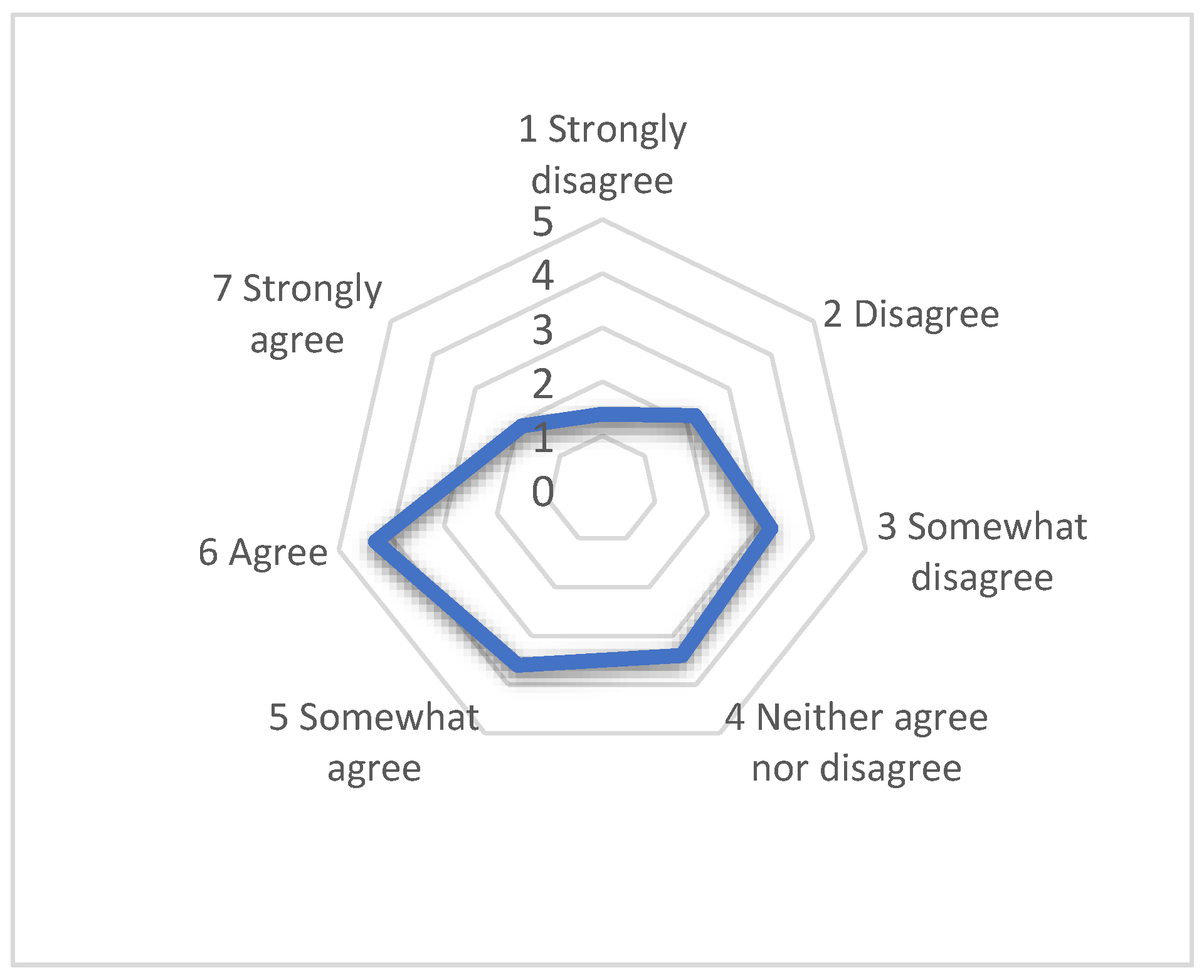 Applsci 12 08002 g017 550