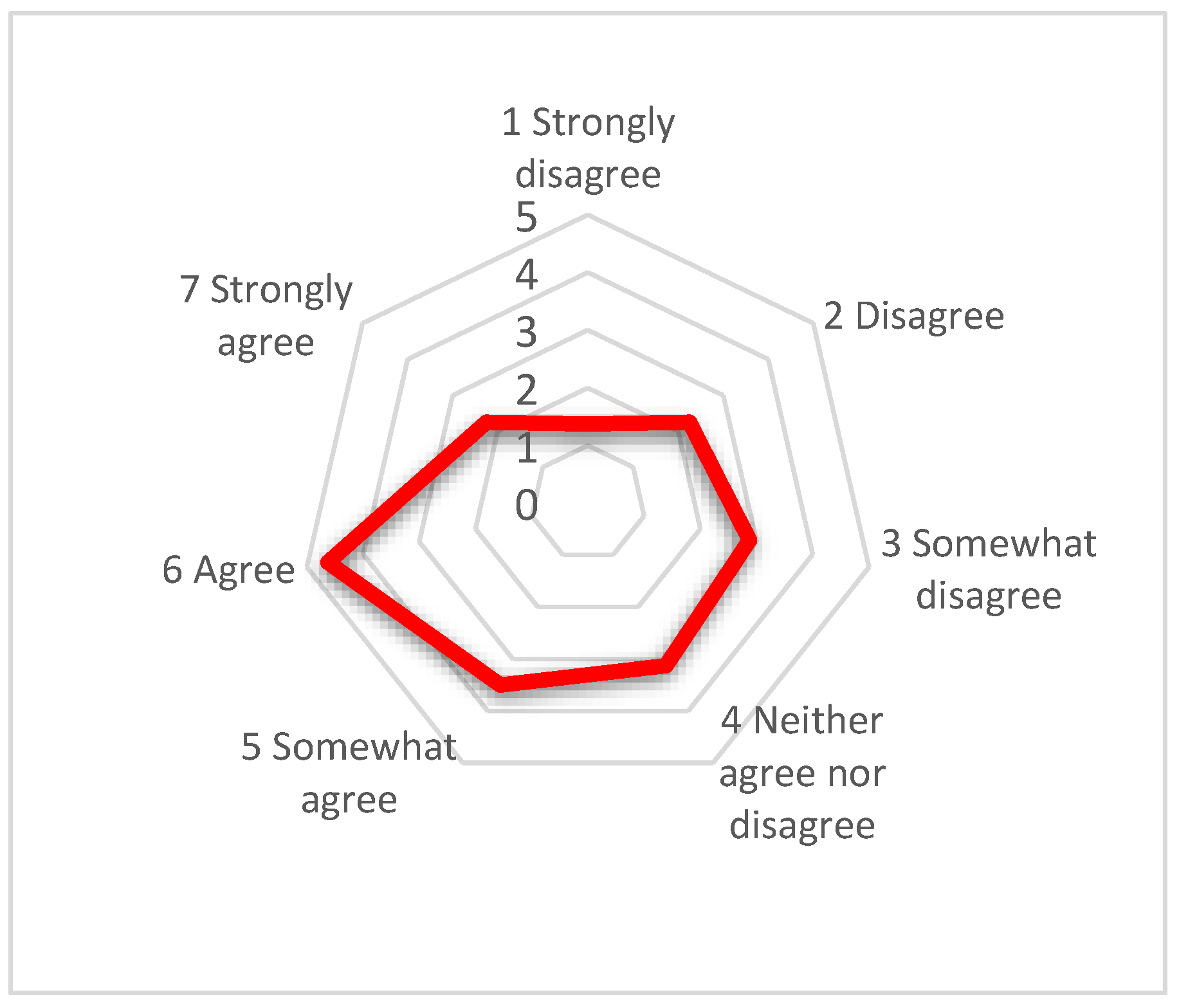 Applsci 12 08002 g018 550