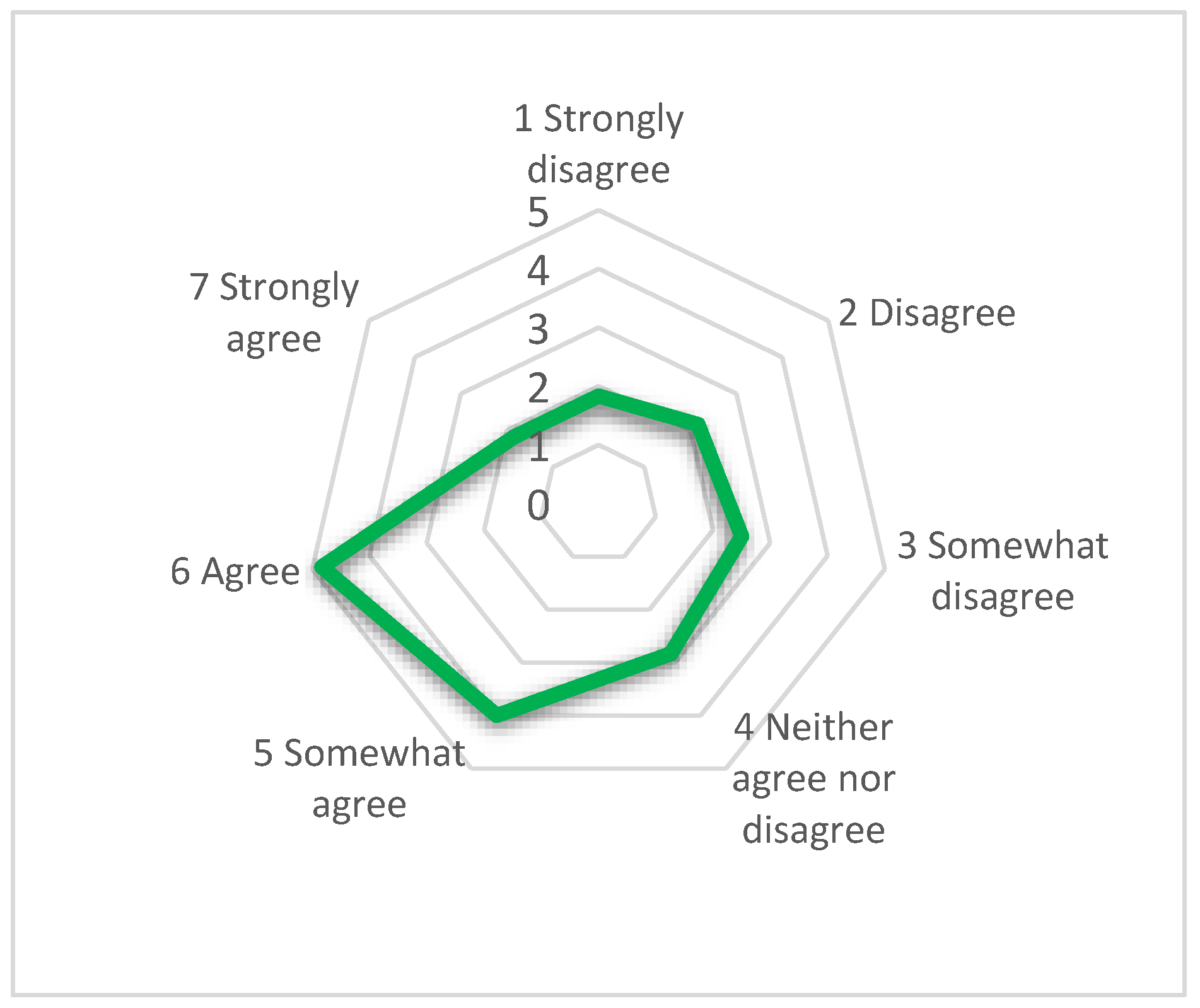 Applsci 12 08002 g019 550