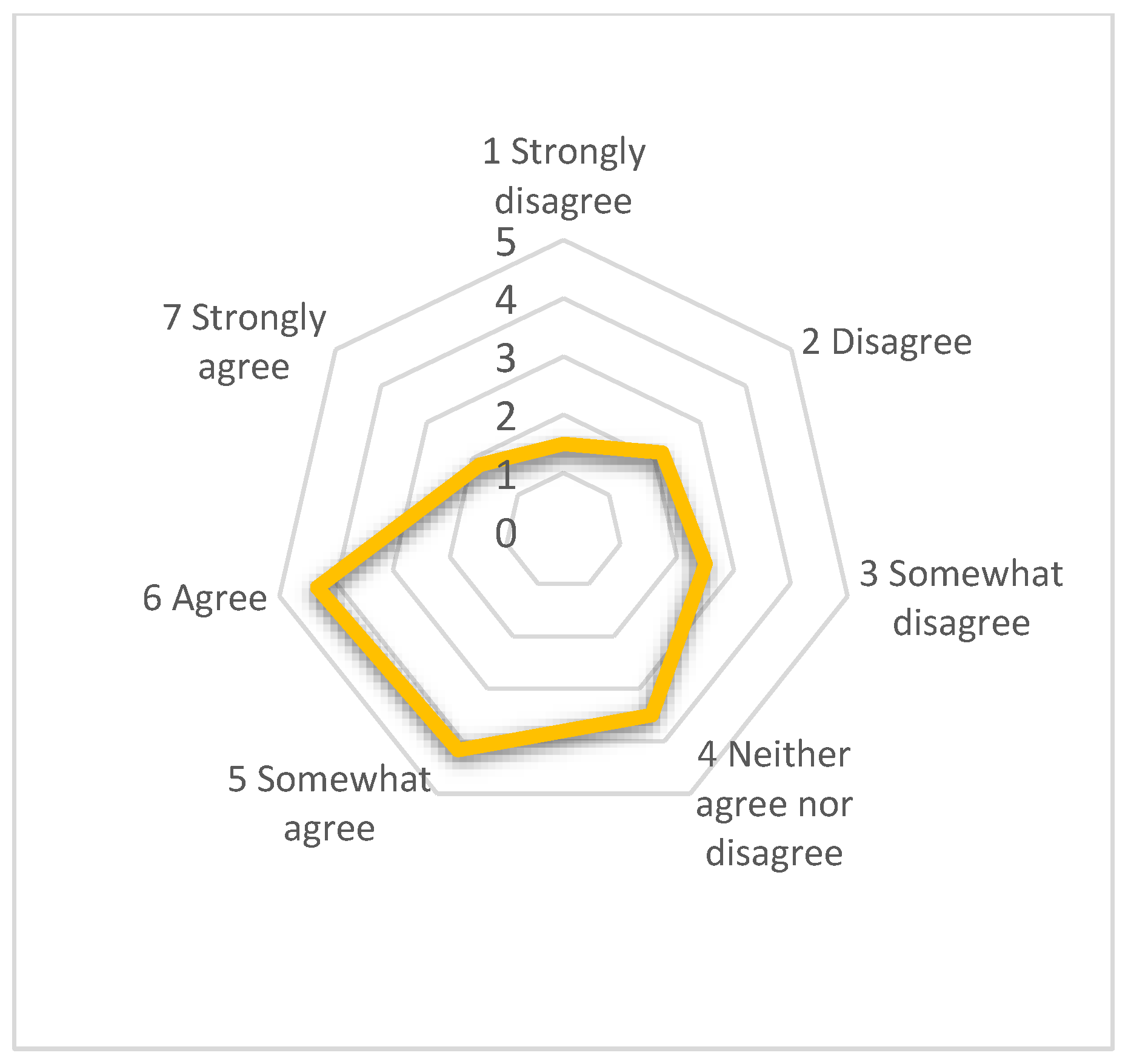 Applsci 12 08002 g020 550