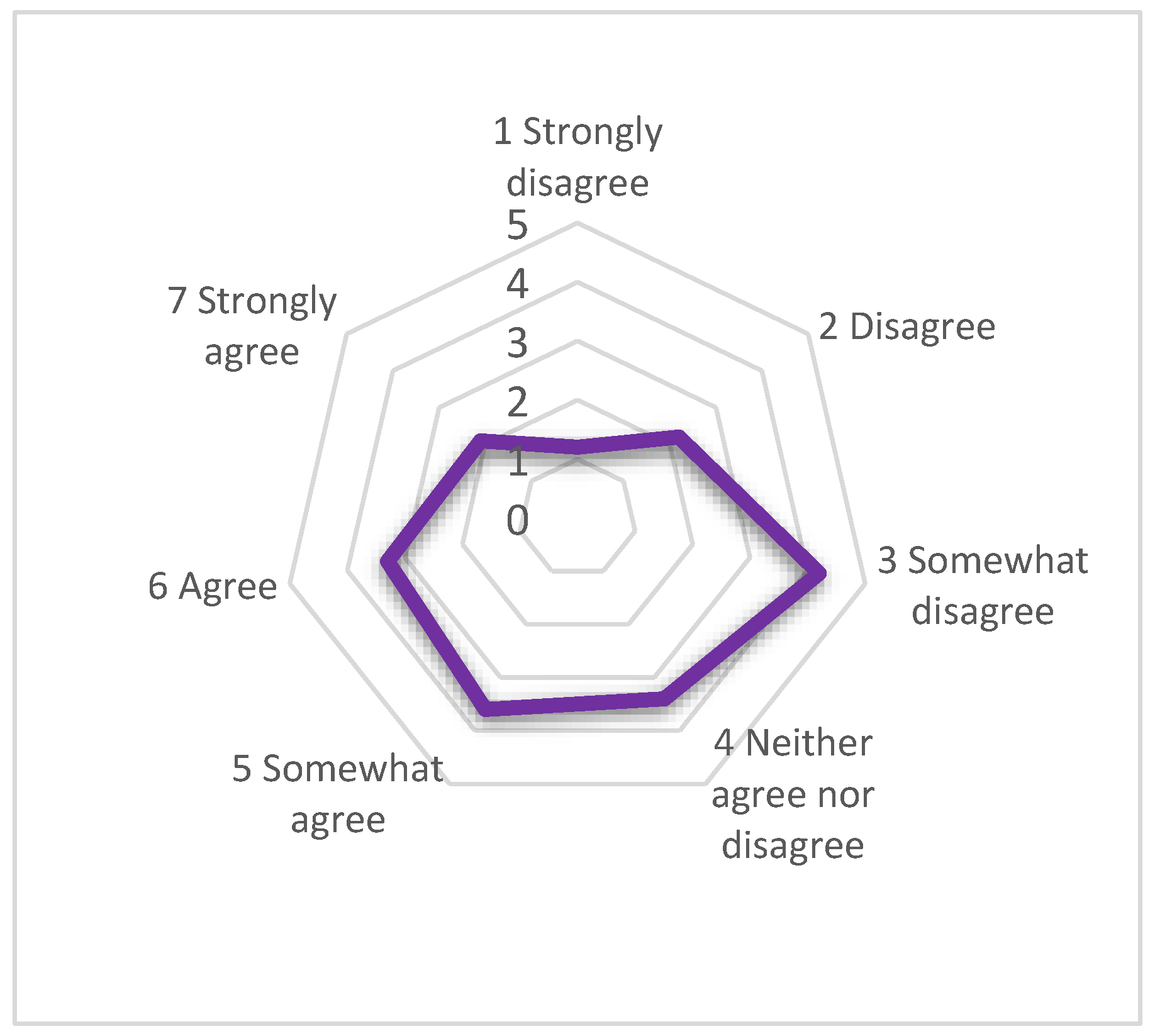 Applsci 12 08002 g021 550