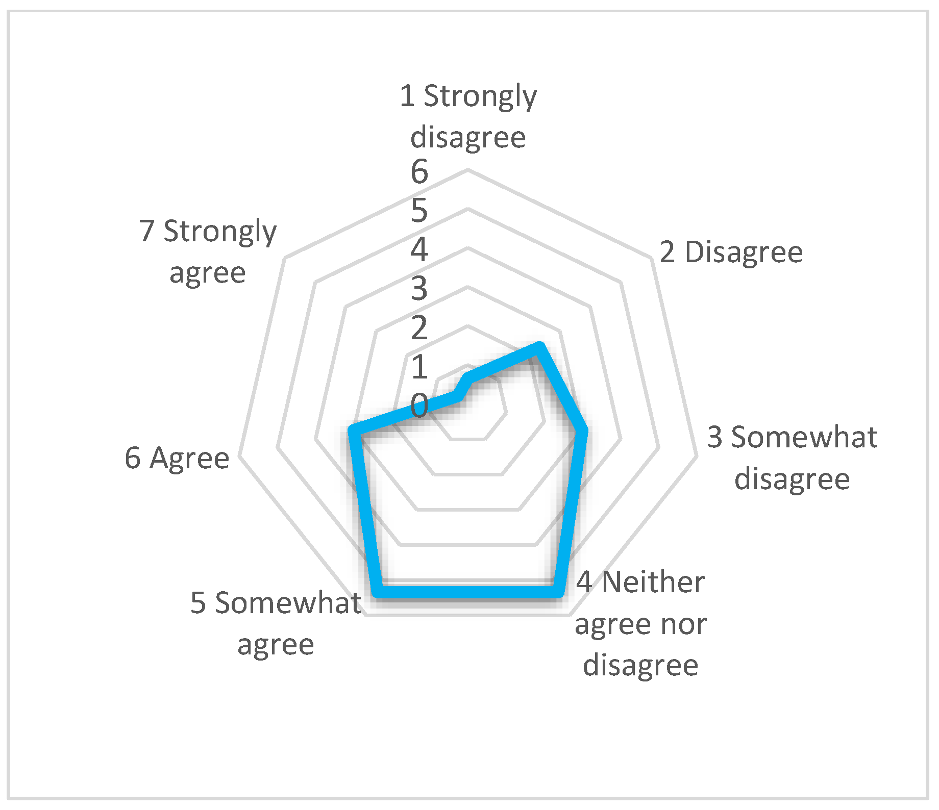 Applsci 12 08002 g022 550