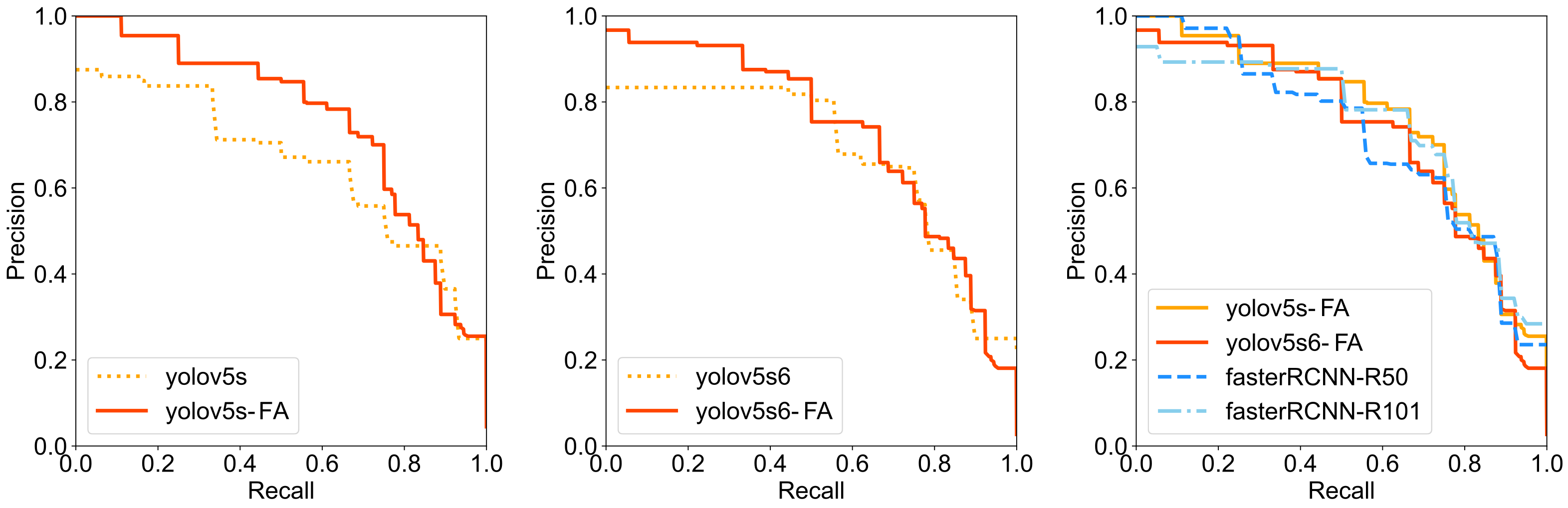 Applsci 12 08006 g007