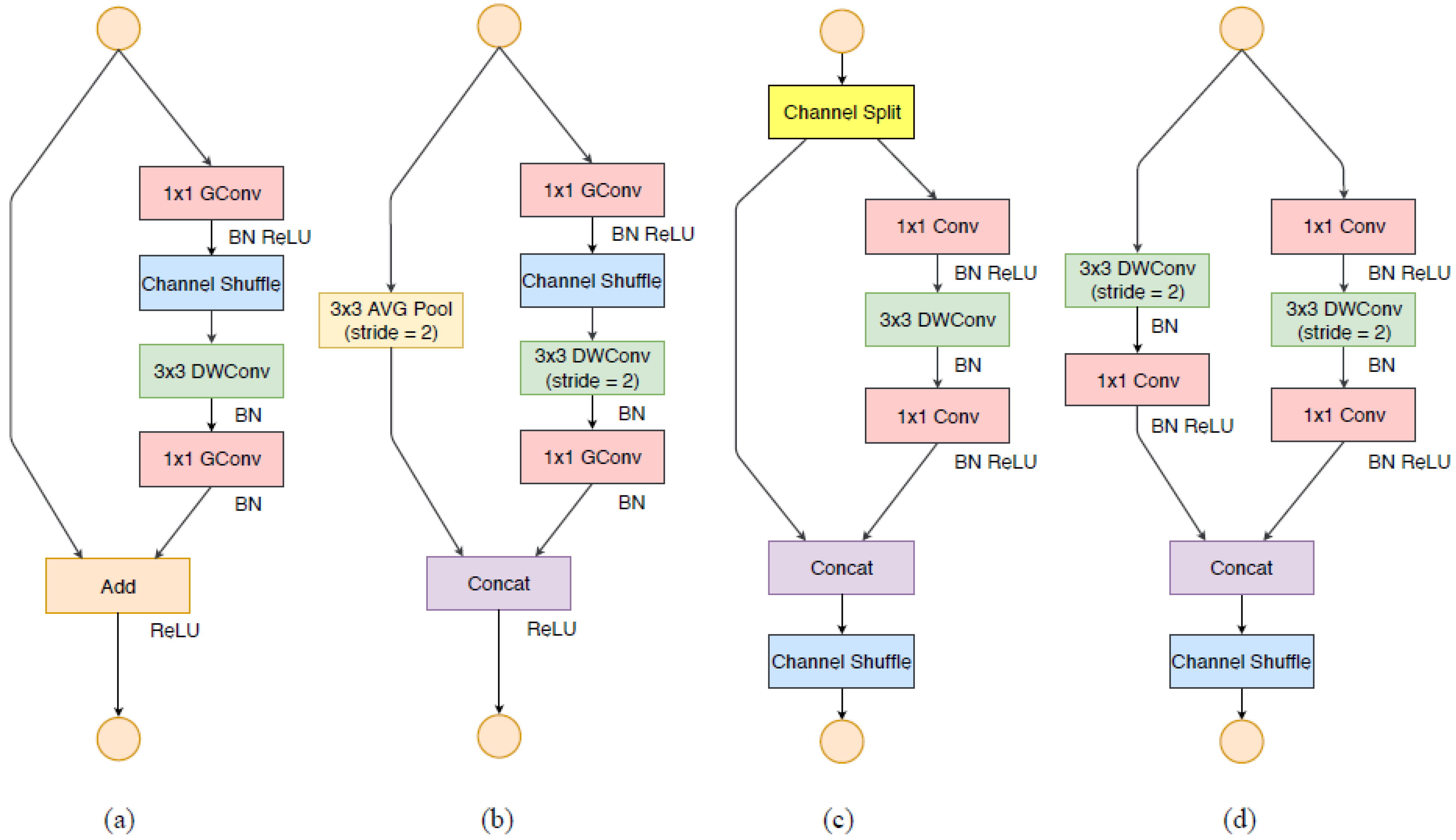 Applsci 12 08007 g002 550