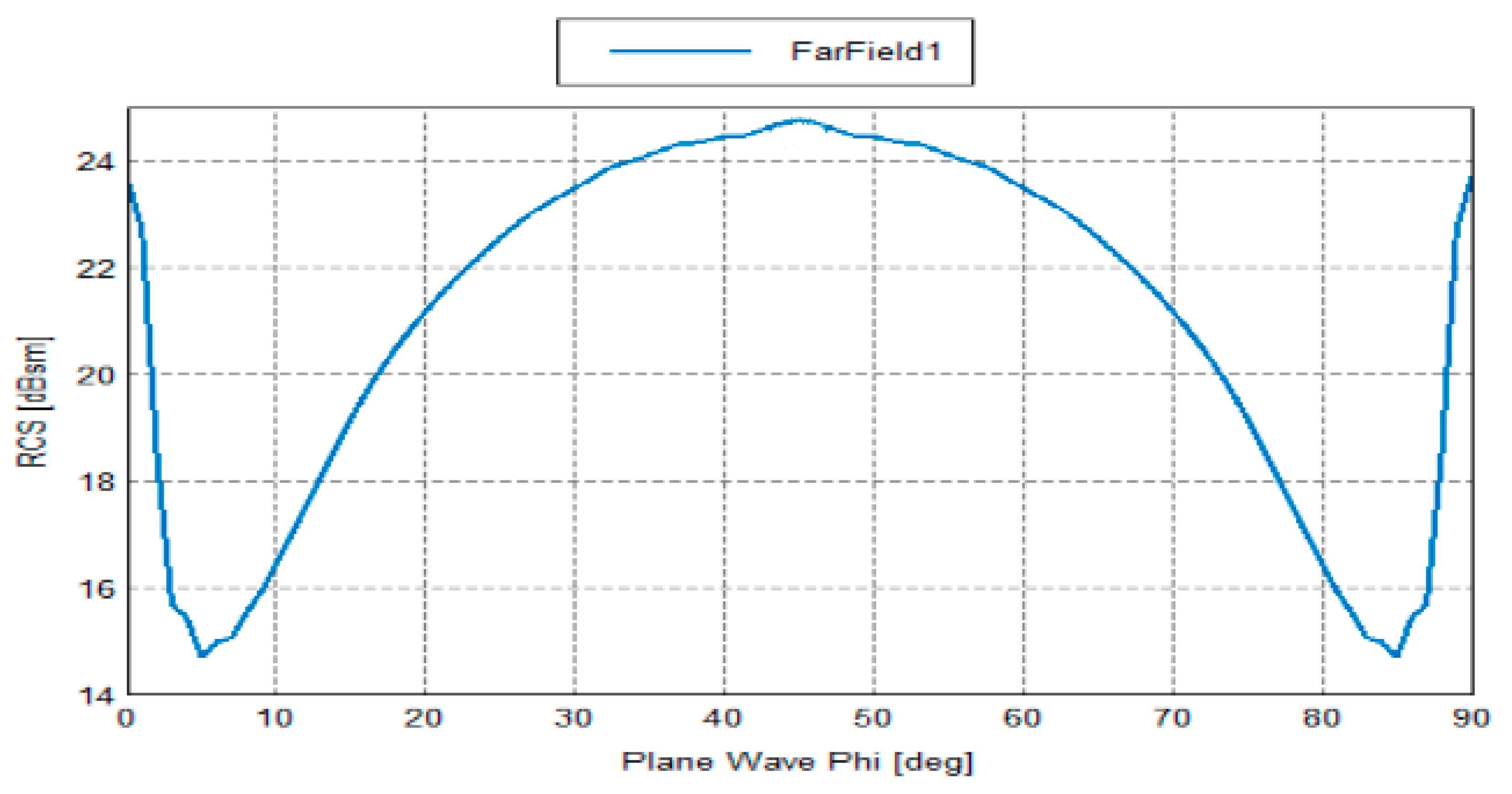 Applsci 12 08010 g002 550