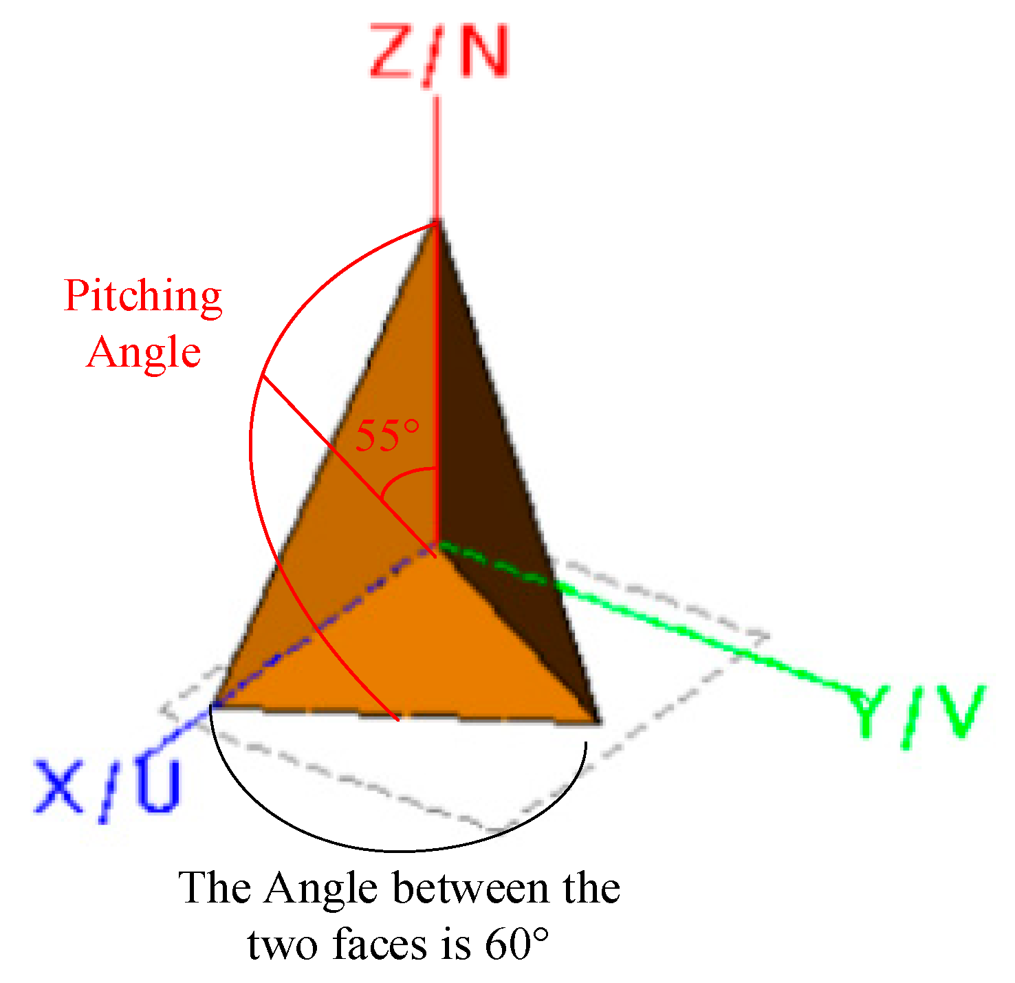 Applsci 12 08010 g003 550
