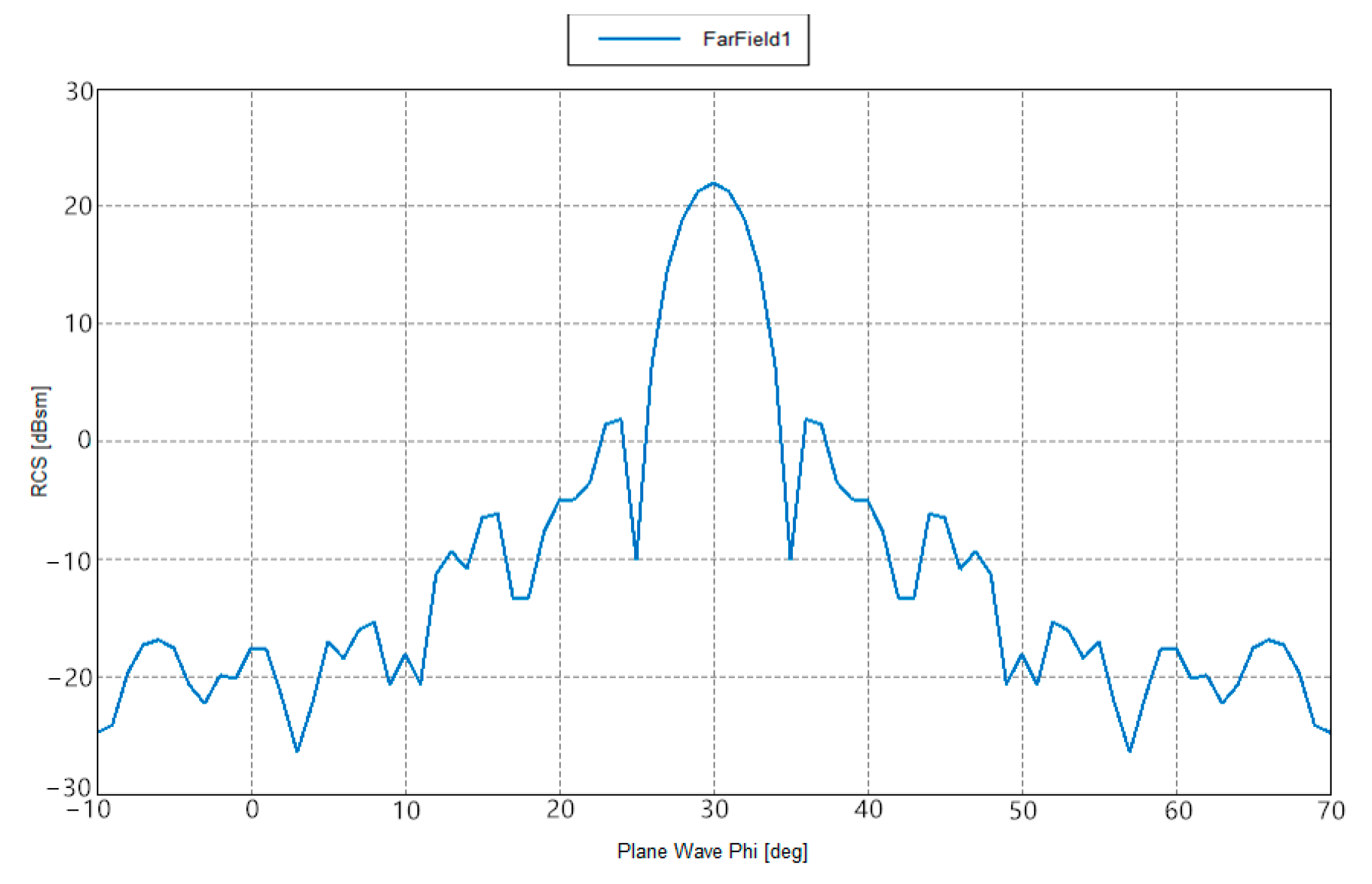 Applsci 12 08010 g004 550