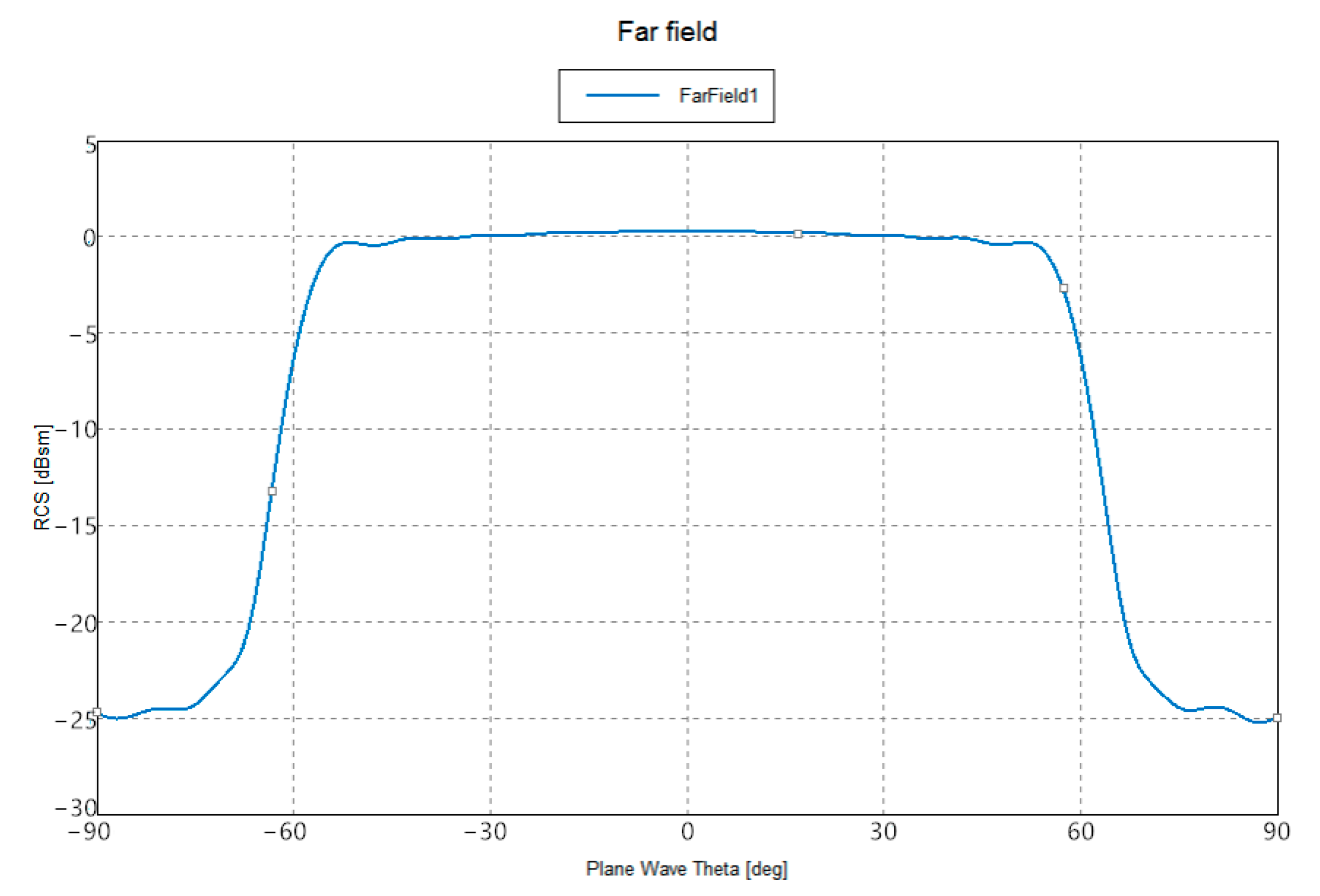 Applsci 12 08010 g006 550