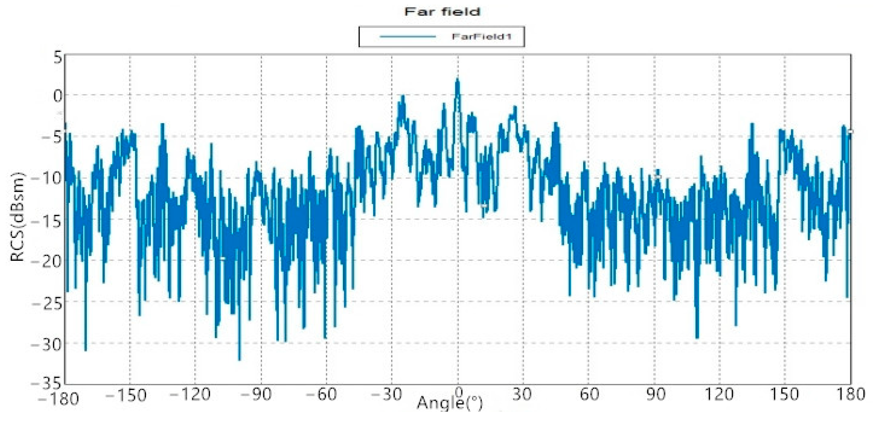 Applsci 12 08010 g008 550