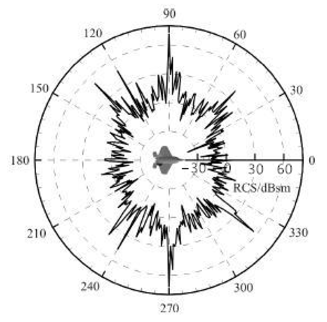 Applsci 12 08010 g009 550