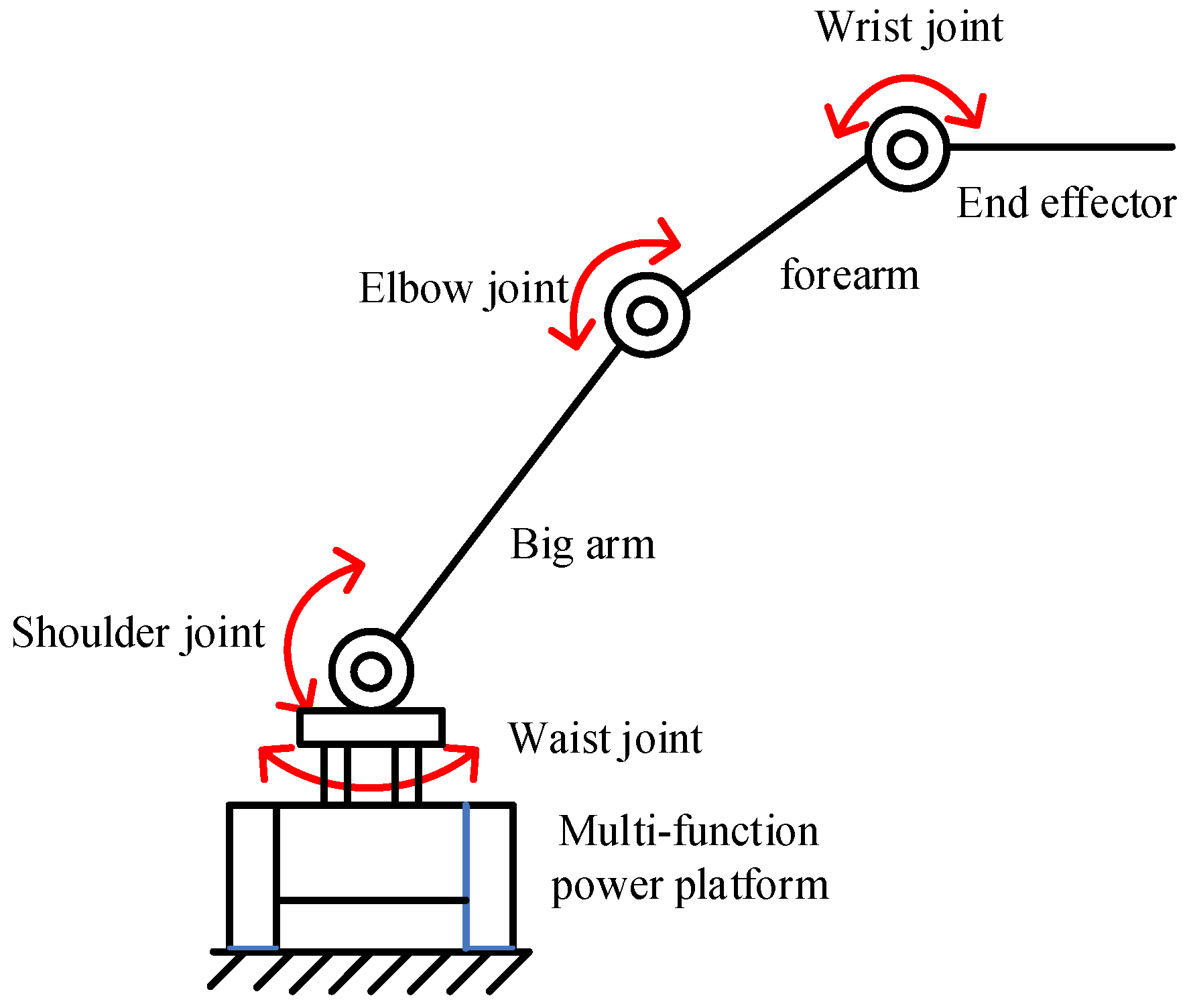 Applsci 12 08011 g001