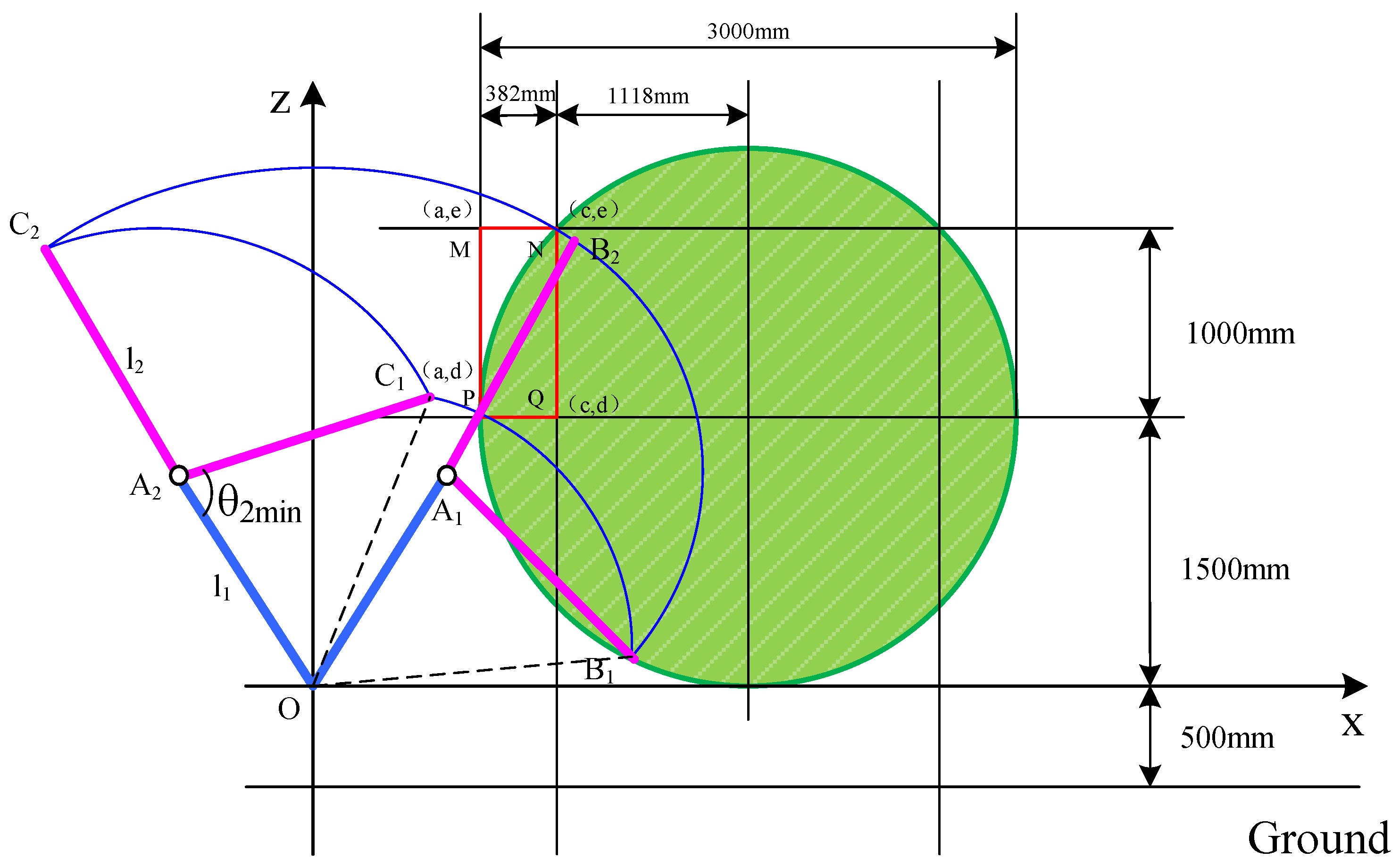 Applsci 12 08011 g005