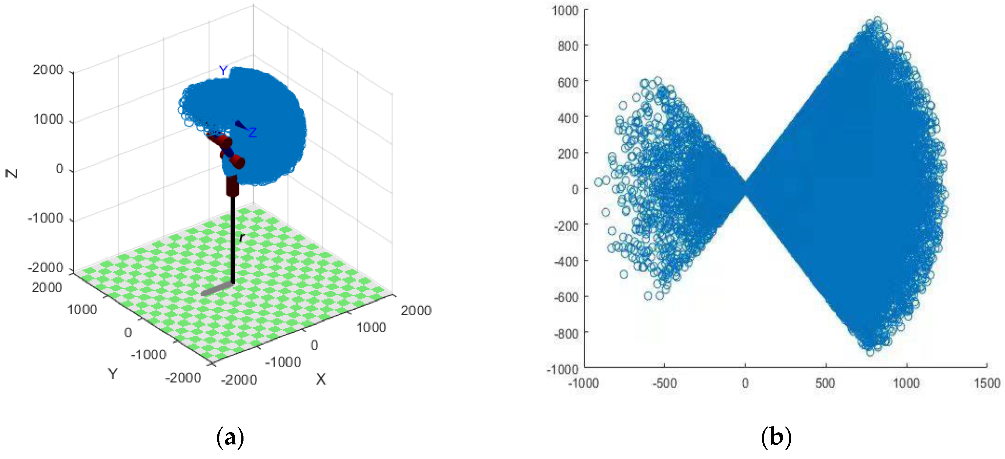 Applsci 12 08011 g007a