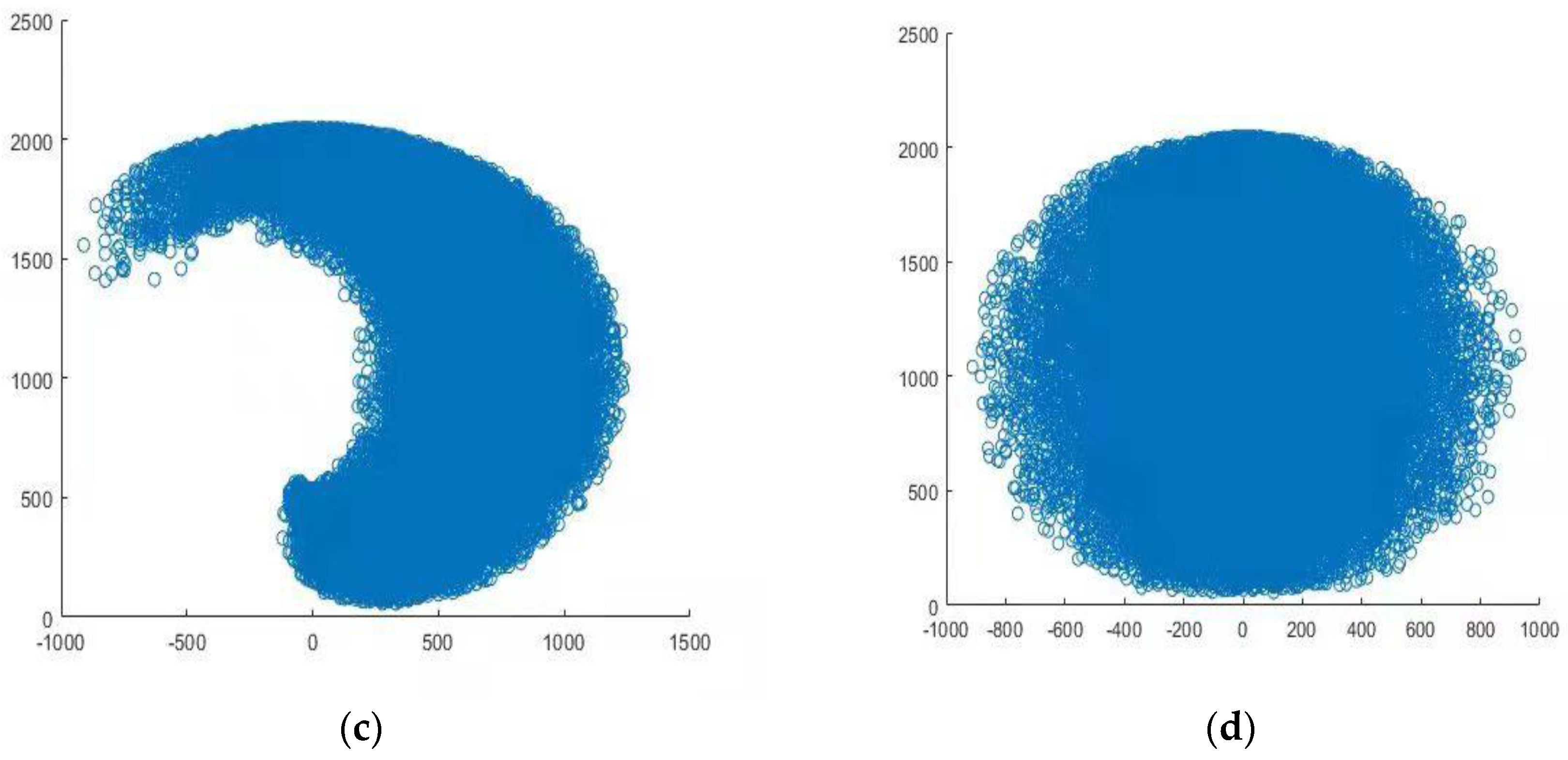 Applsci 12 08011 g007b