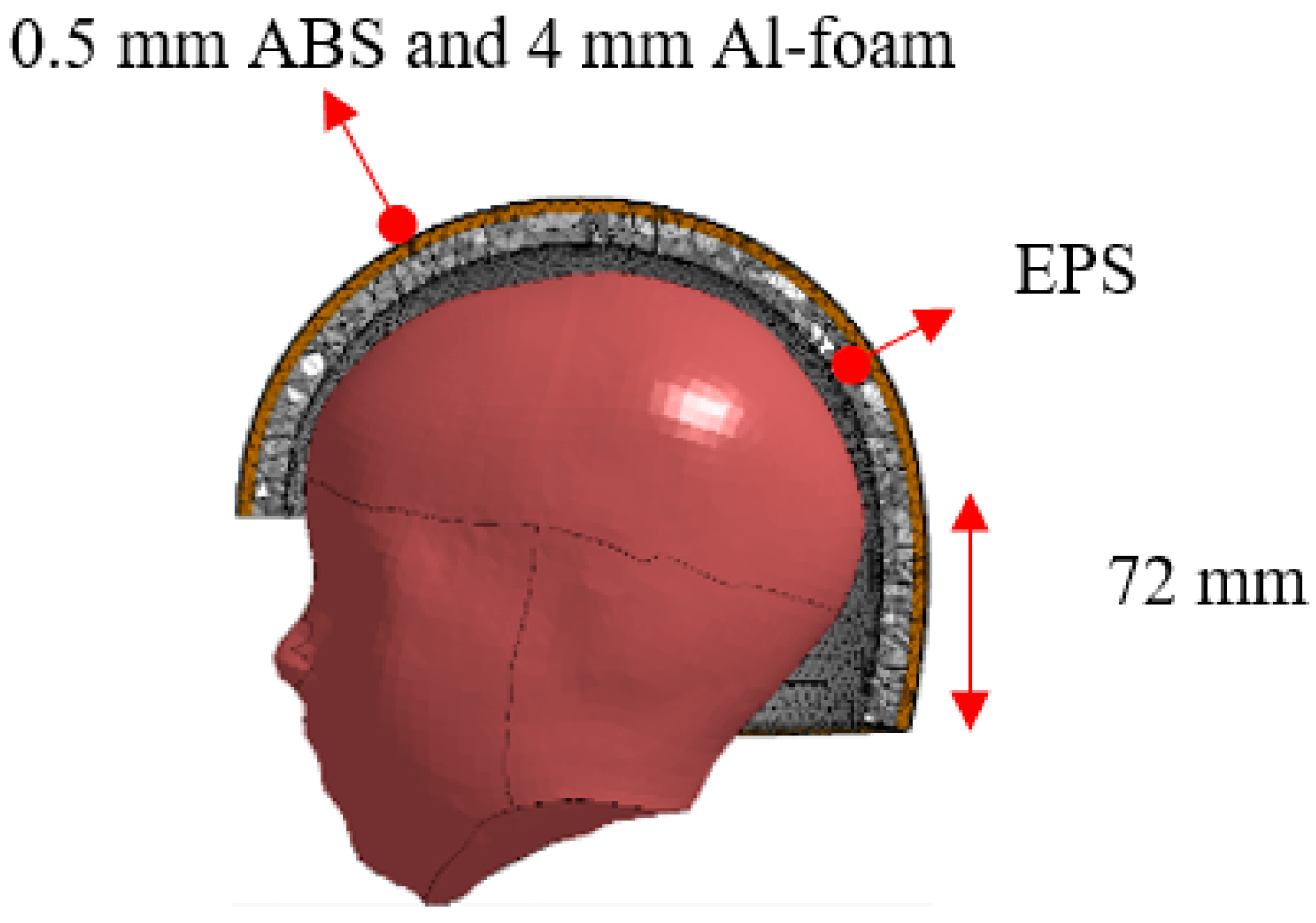 Applsci 12 08016 g005