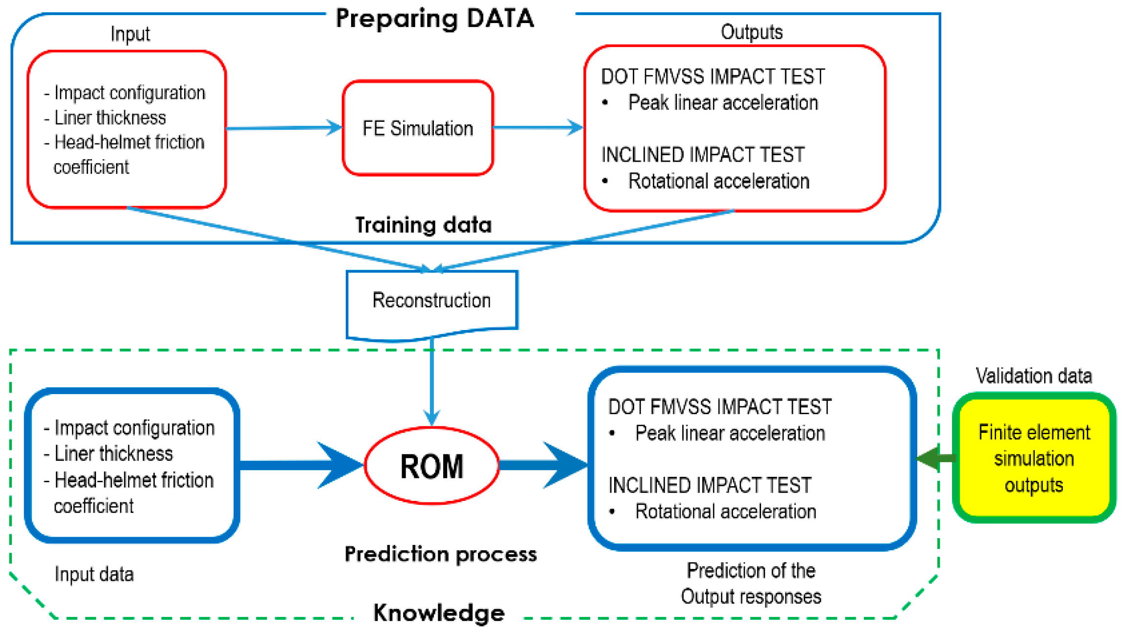 Applsci 12 08016 g006