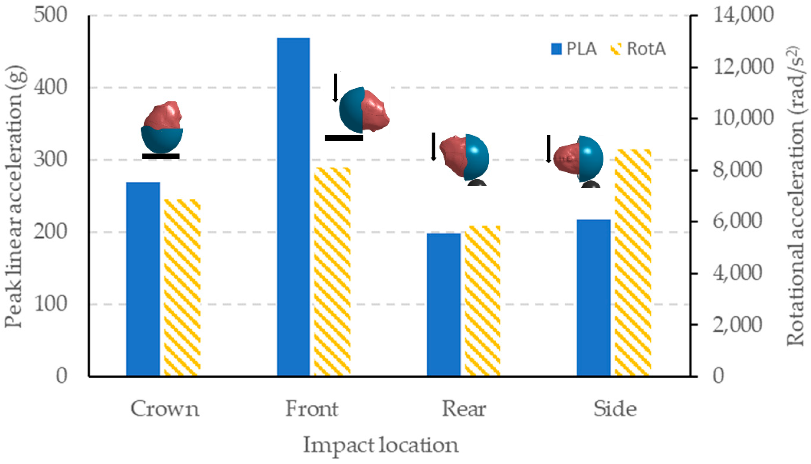 Applsci 12 08016 g008