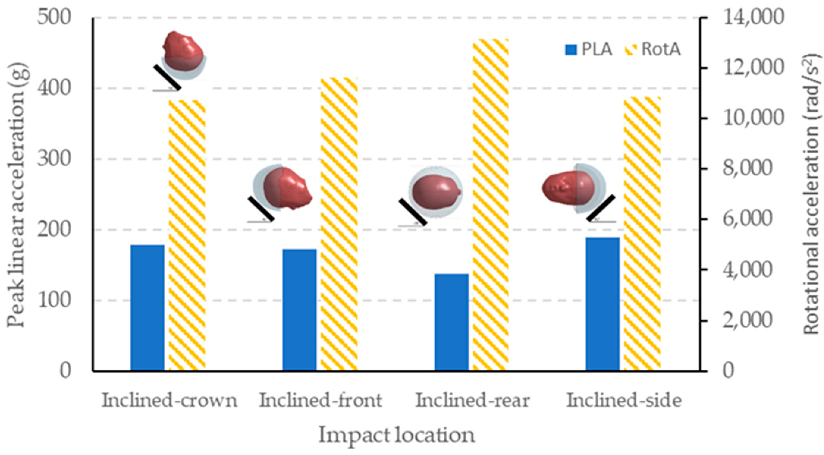 Applsci 12 08016 g009