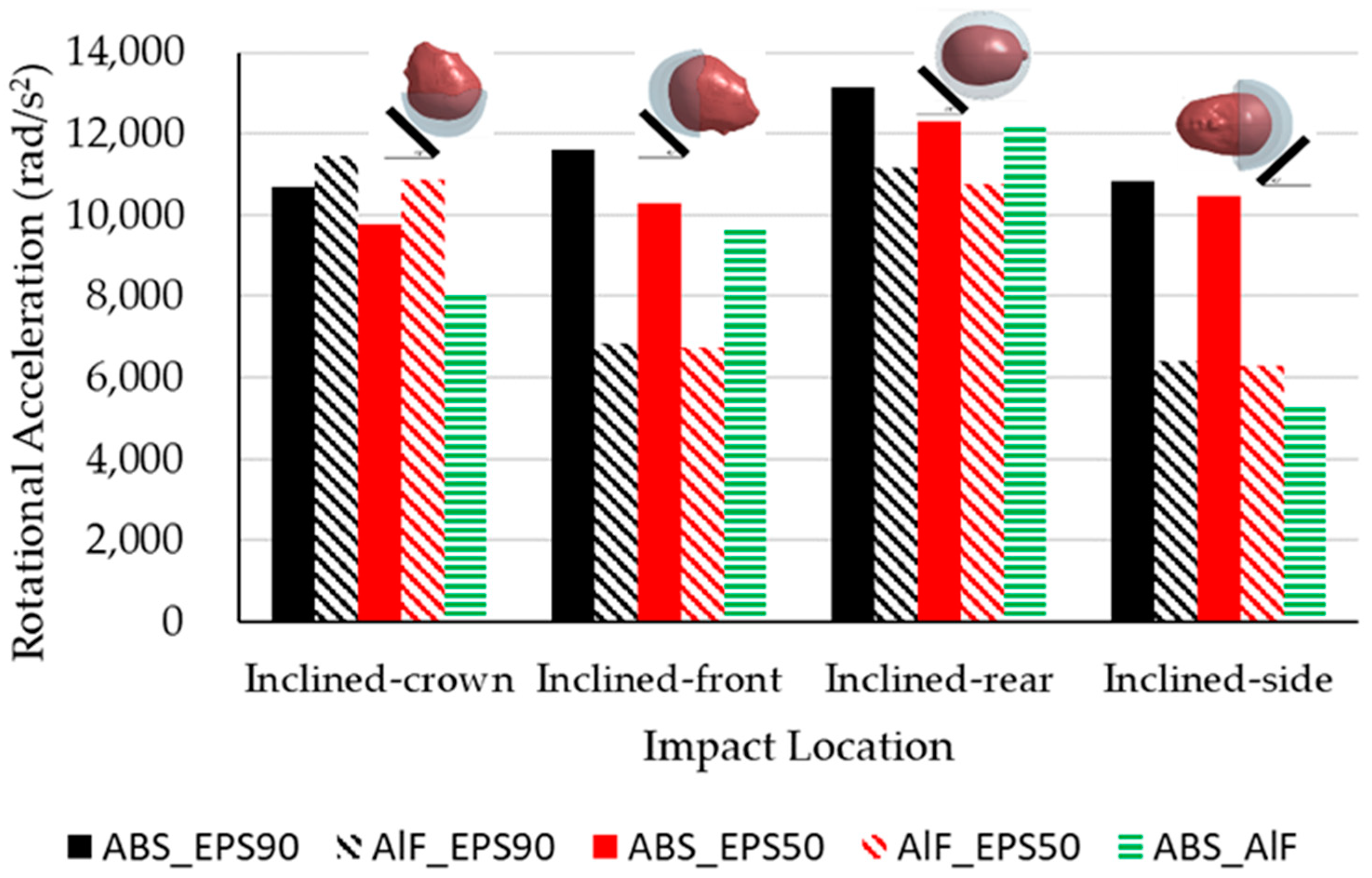 Applsci 12 08016 g012