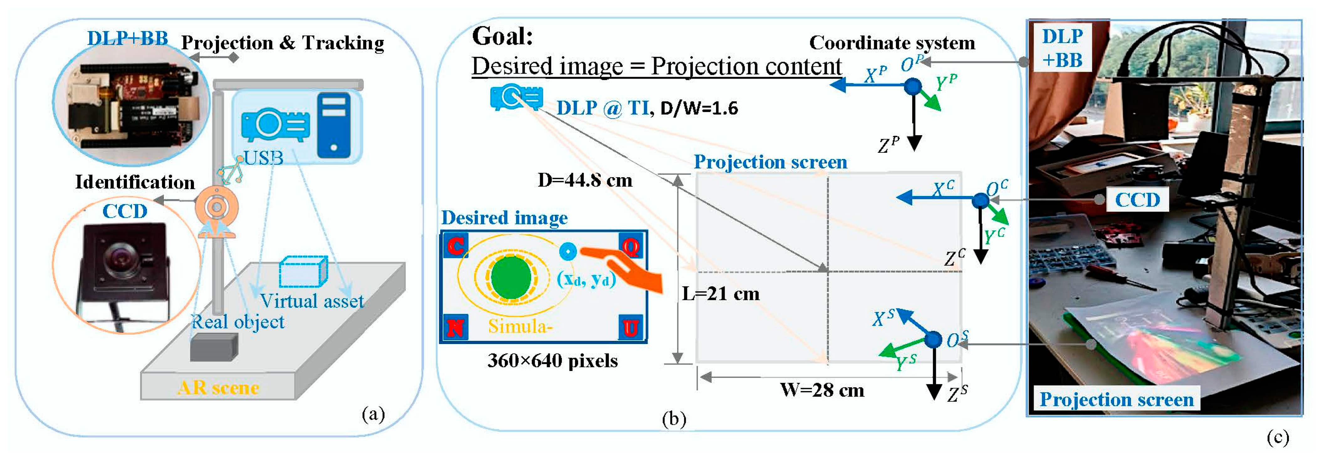 Applsci 12 08019 g001 550