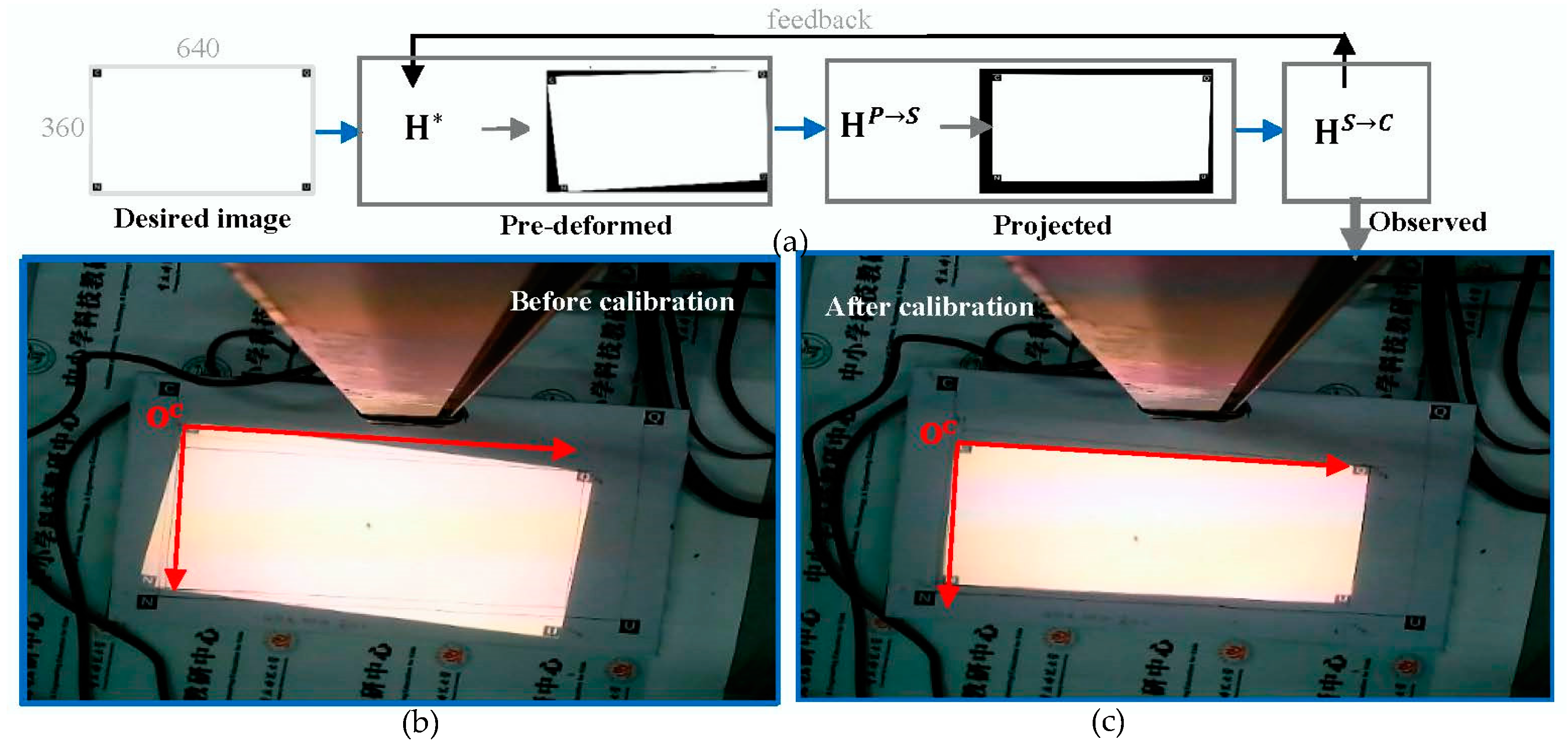 Applsci 12 08019 g003 550