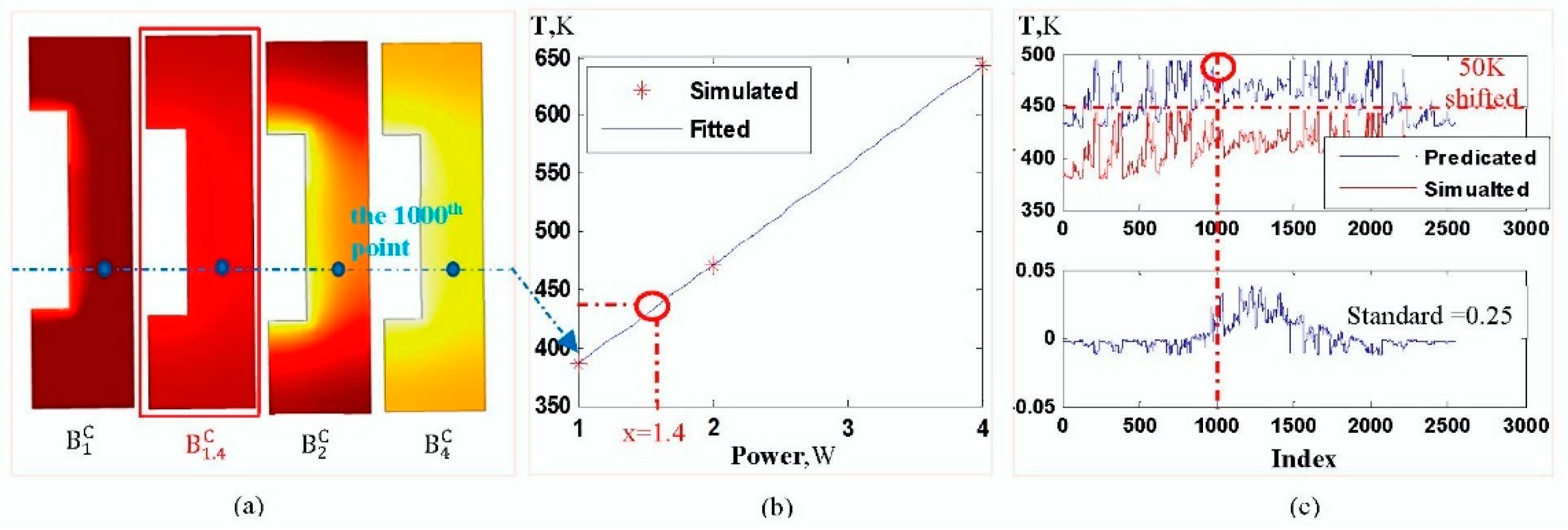 Applsci 12 08019 g004 550