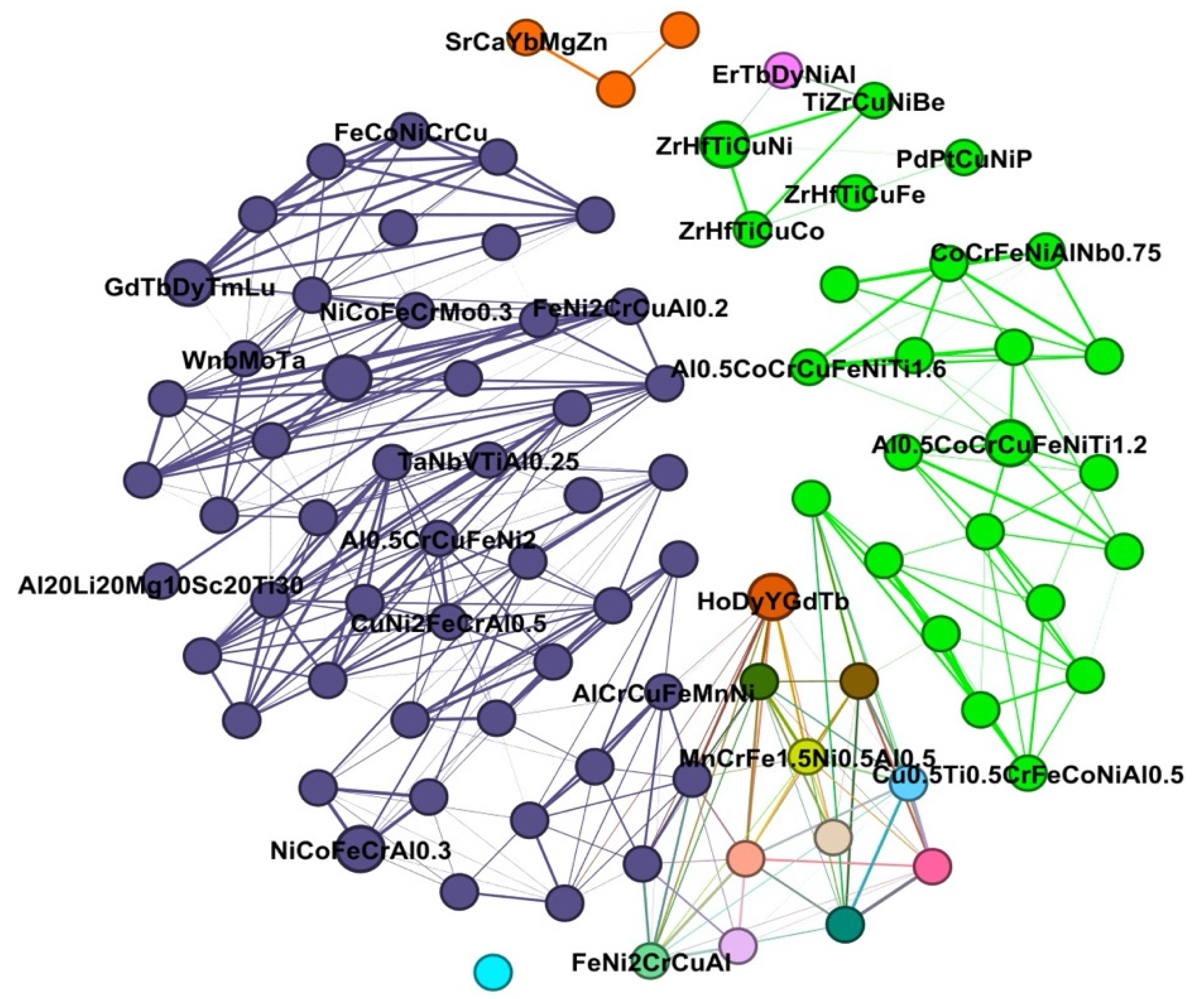 Applsci 12 08021 g002