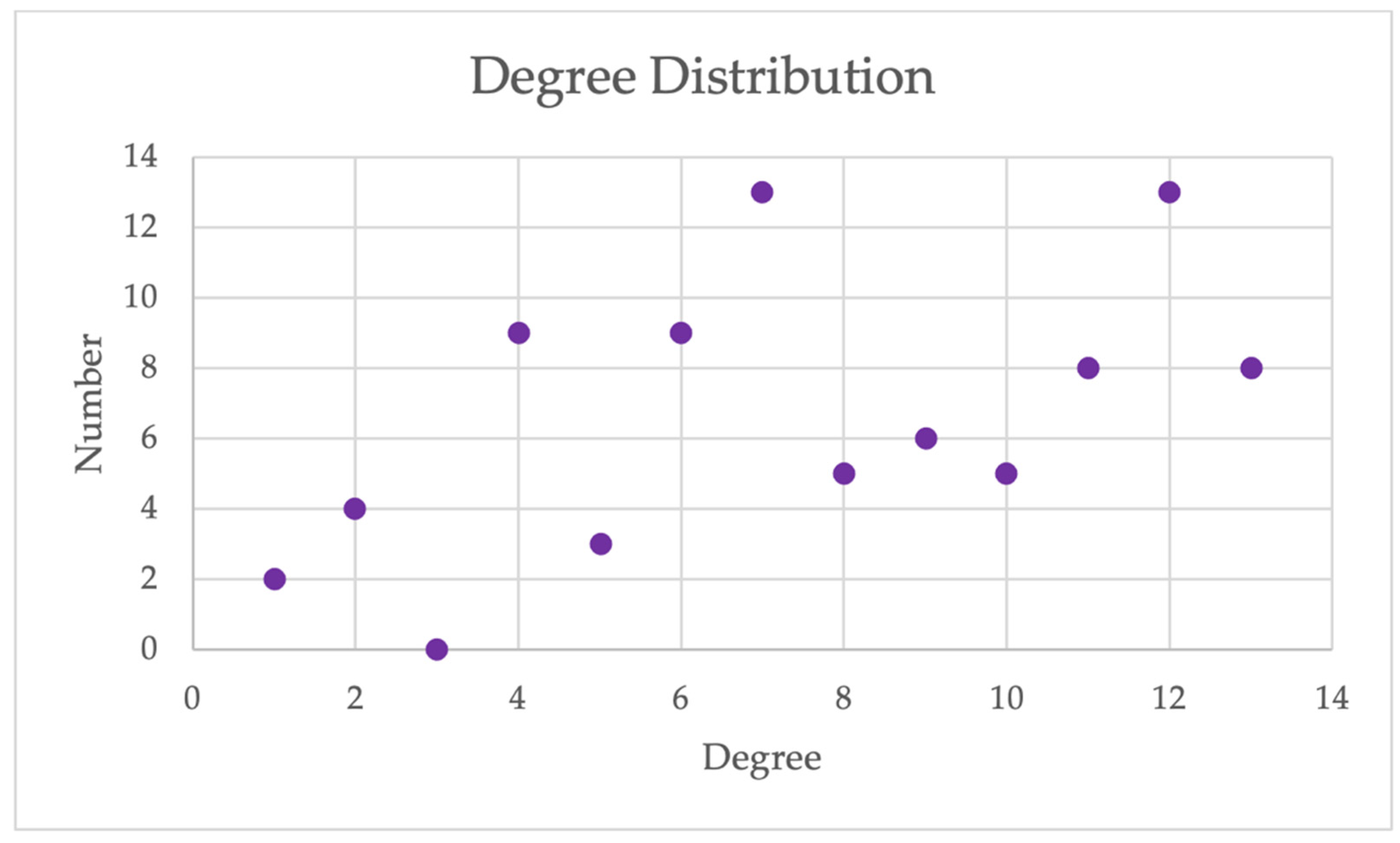 Applsci 12 08021 g003