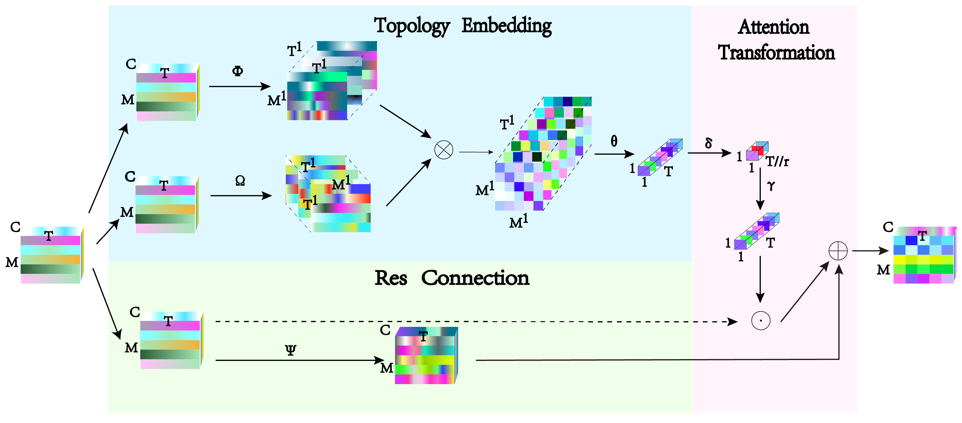 Applsci 12 08023 g002