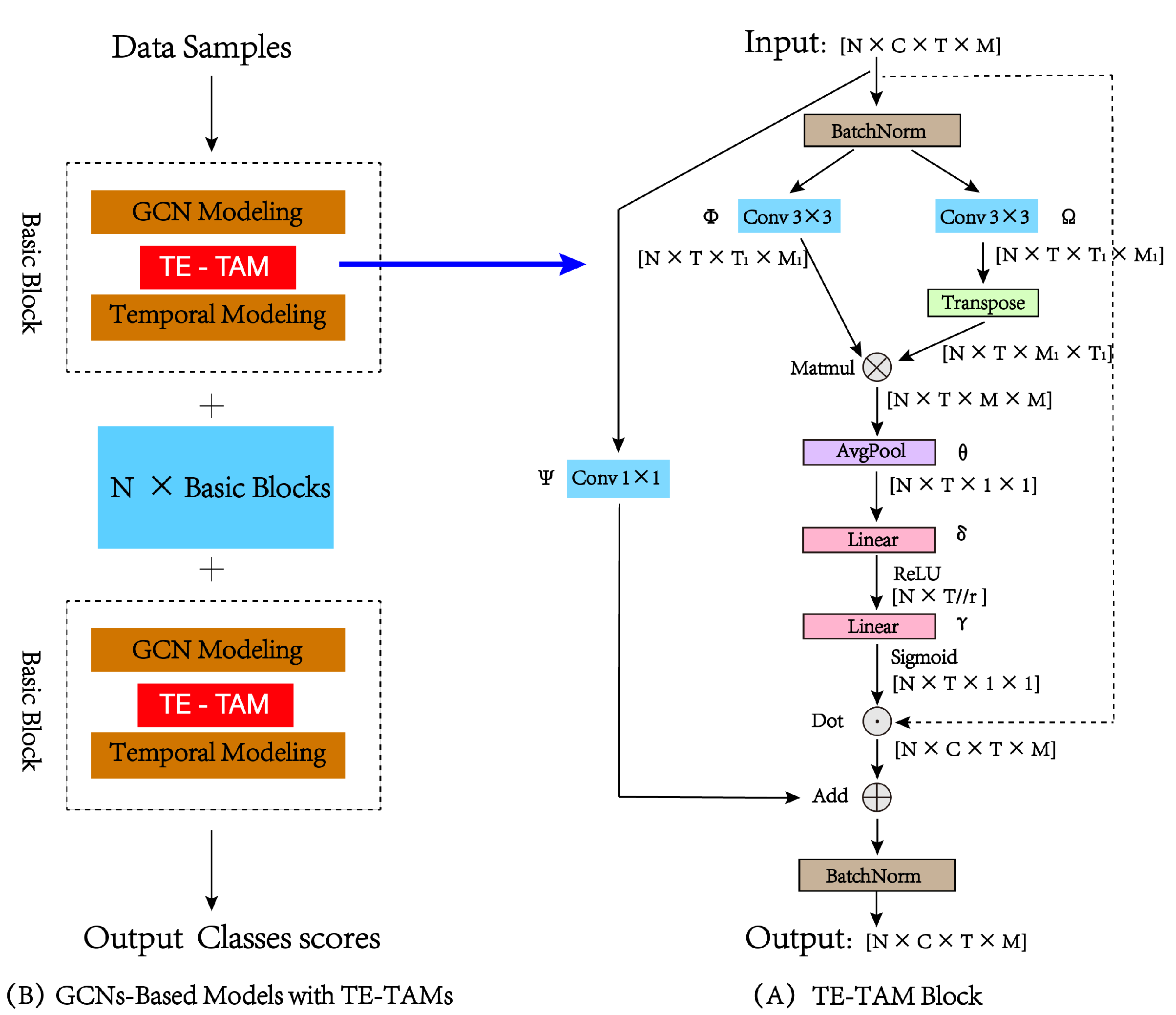 Applsci 12 08023 g004