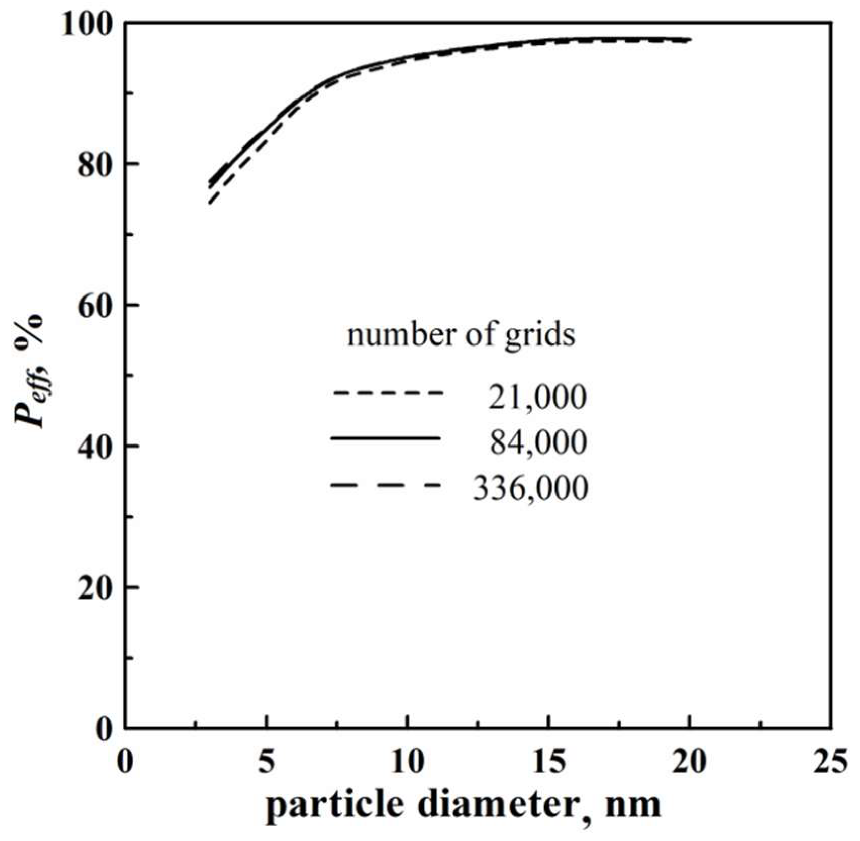 Applsci 12 08025 g003