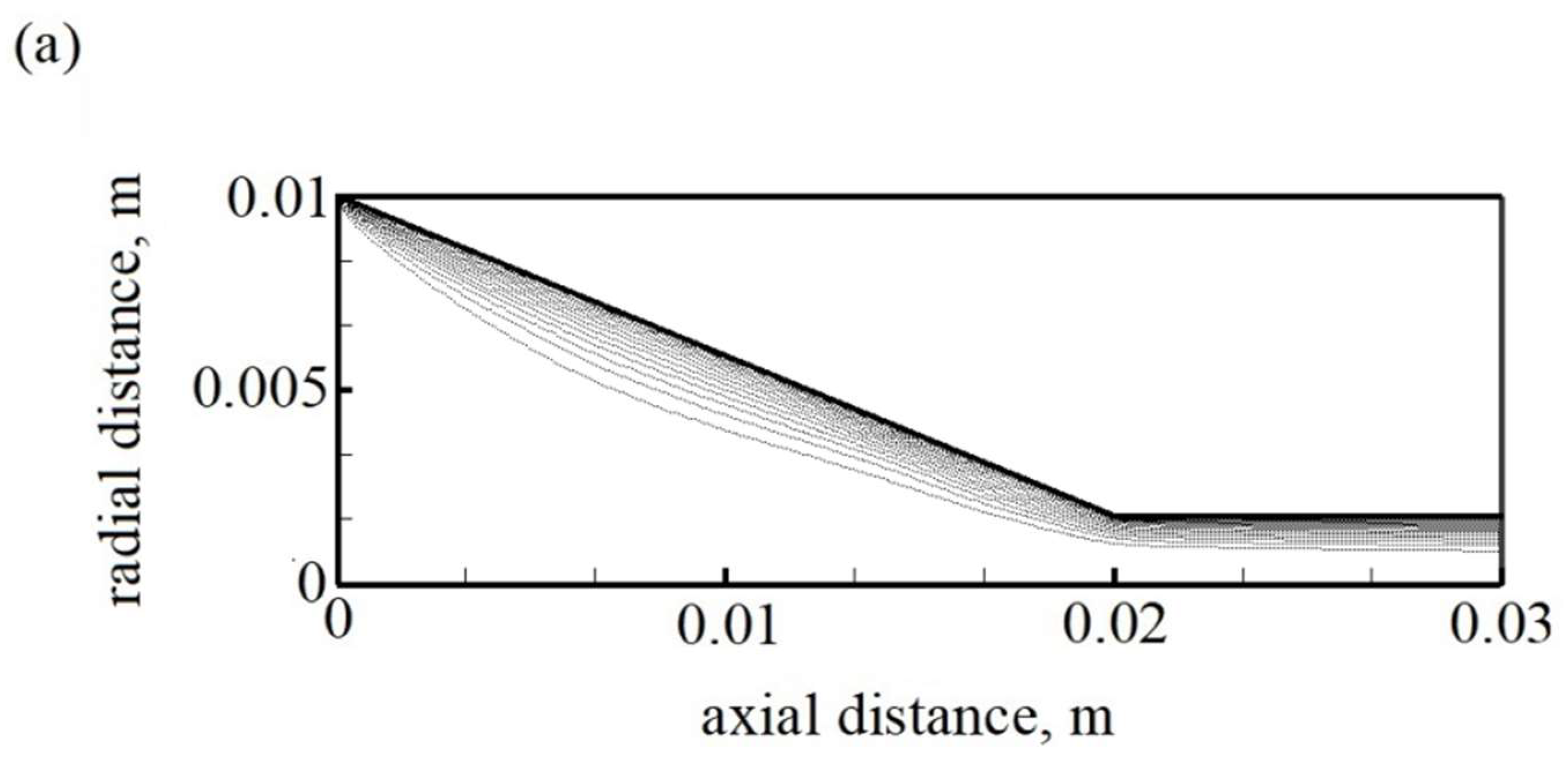 Applsci 12 08025 g005a