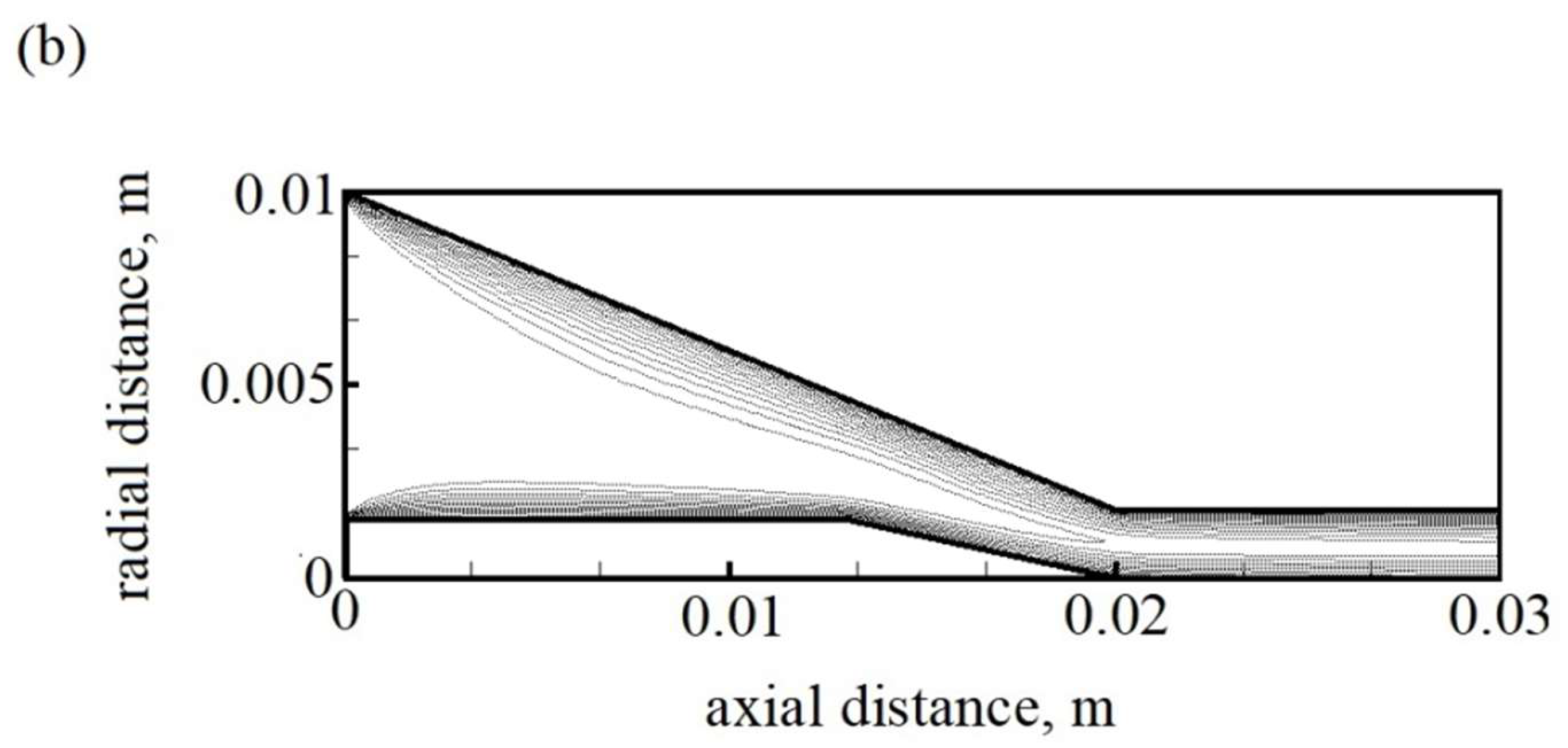 Applsci 12 08025 g005b