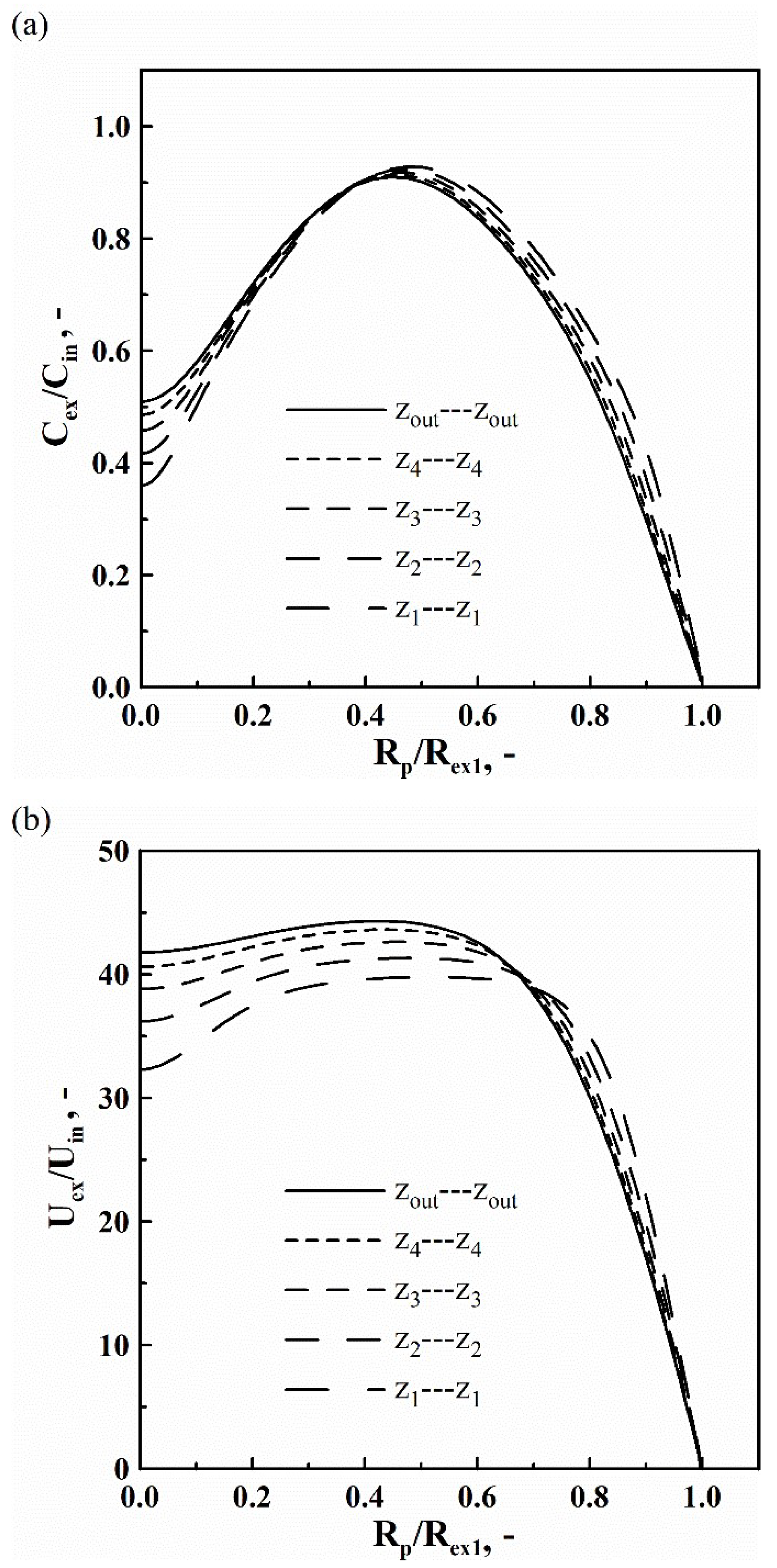 Applsci 12 08025 g006