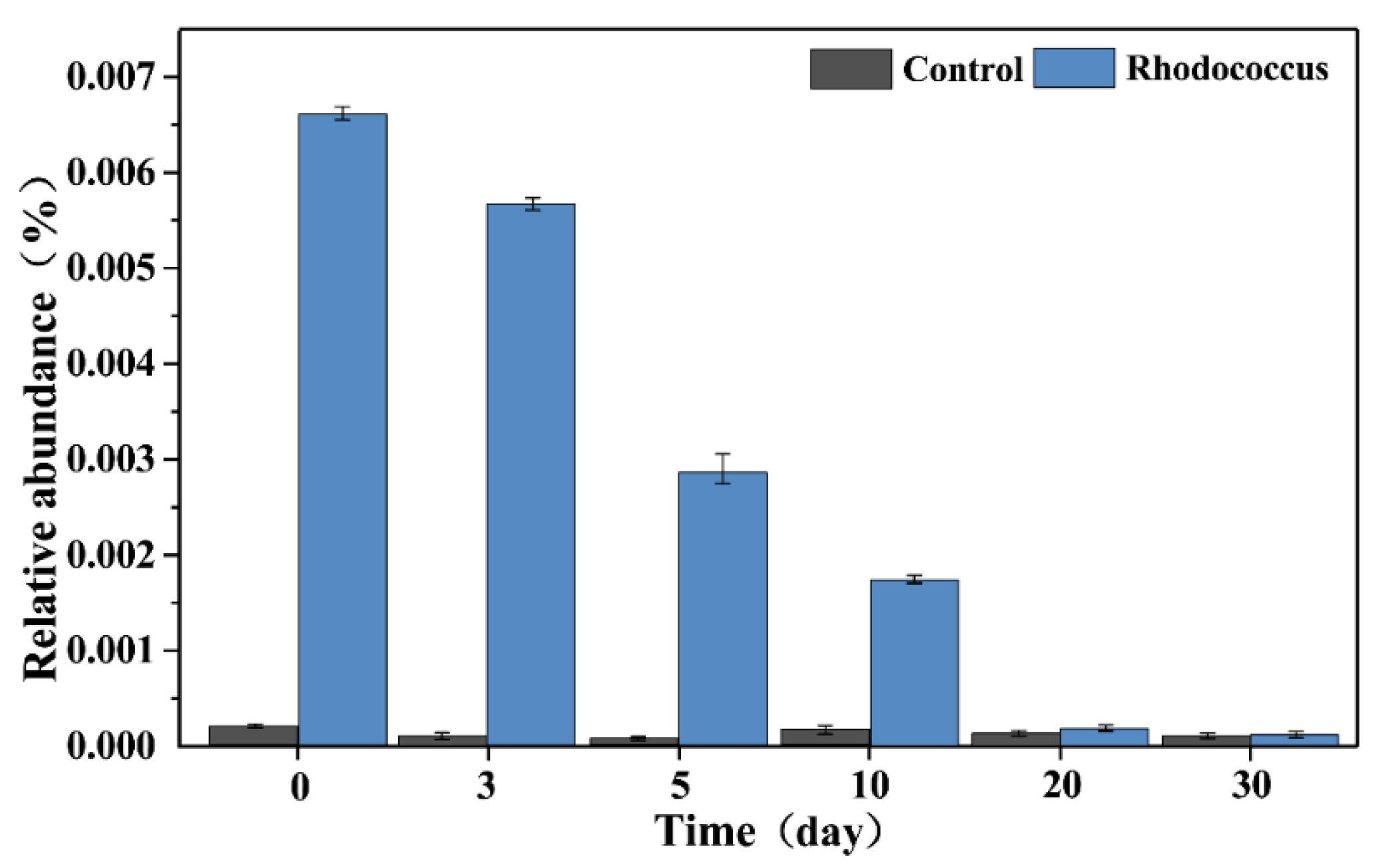 Applsci 12 08026 g006