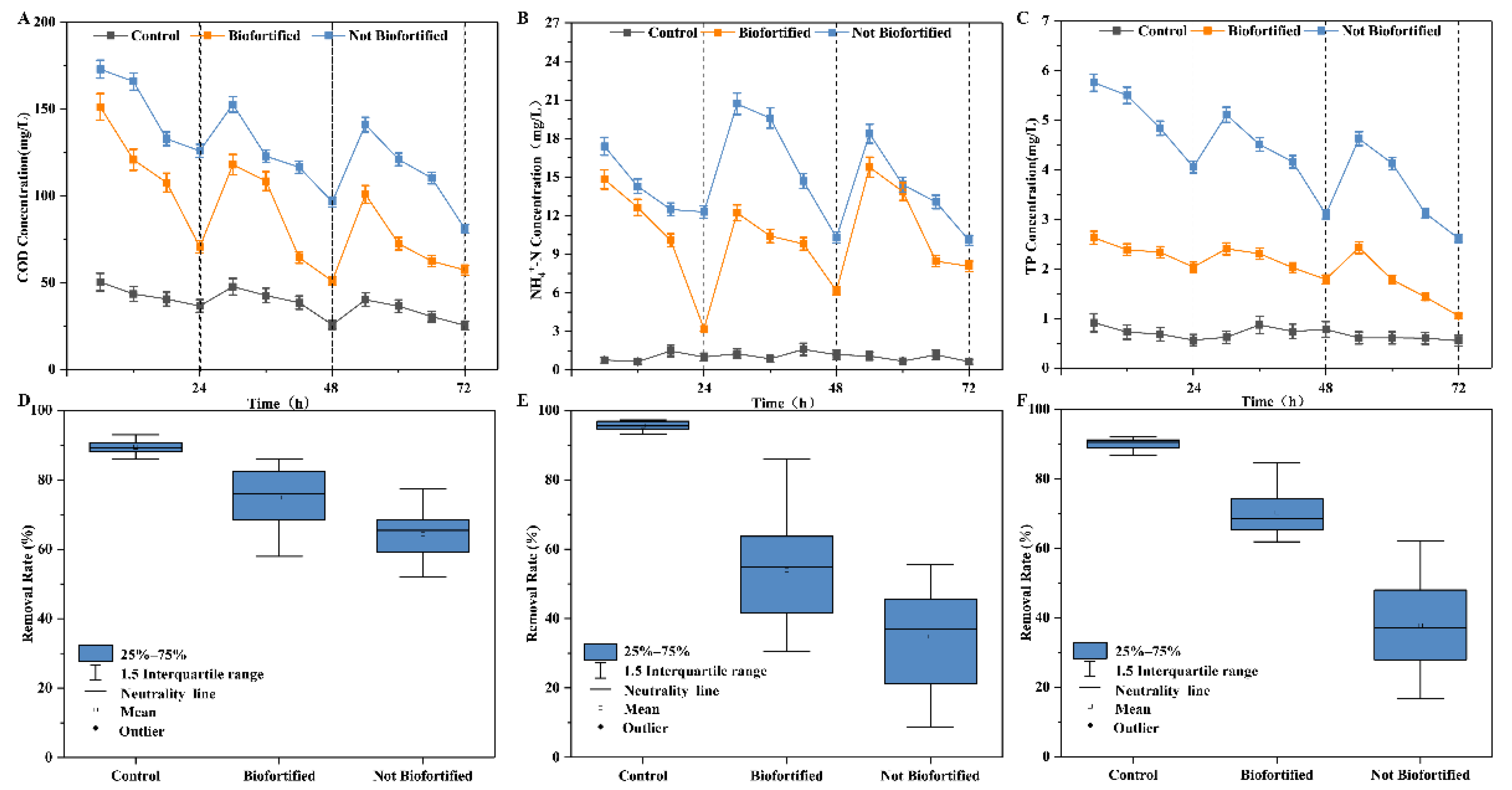 Applsci 12 08026 g007