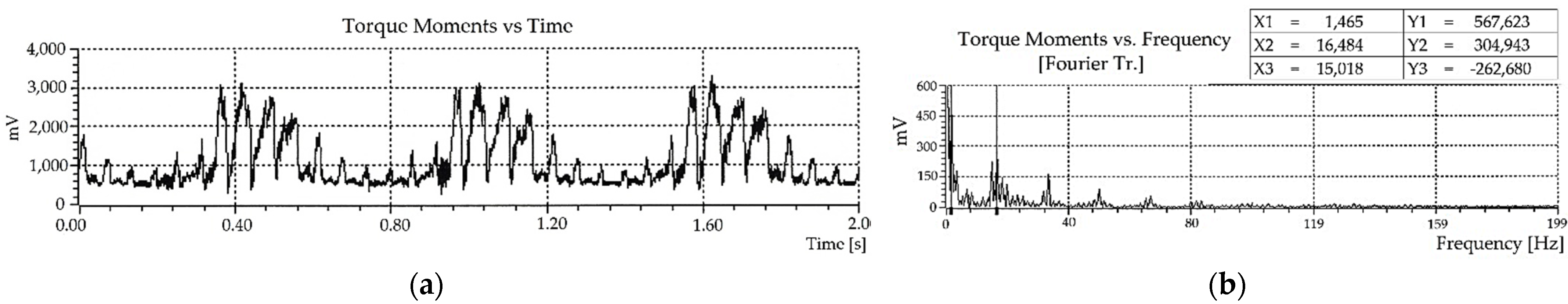 Applsci 12 08027 g004