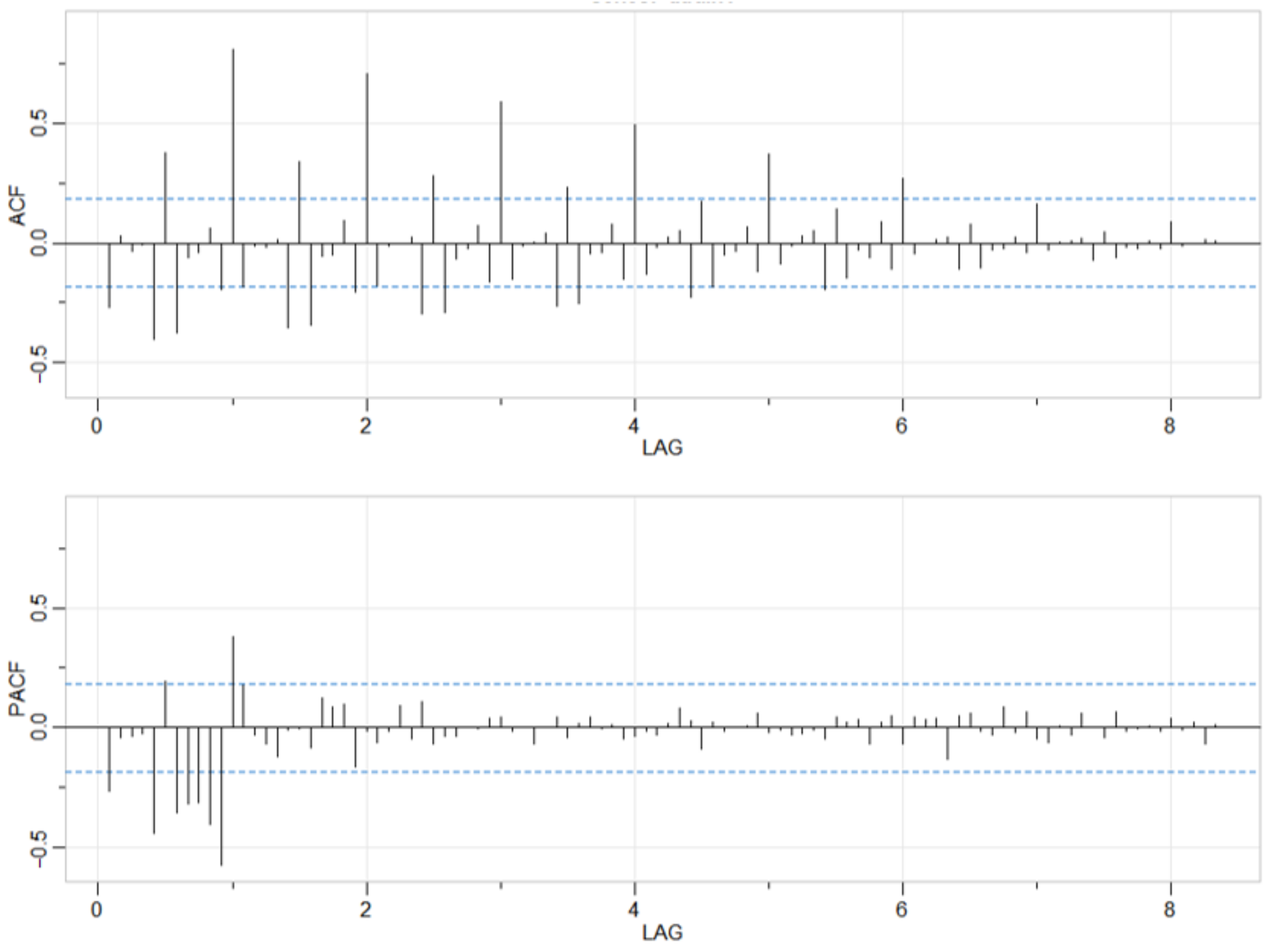 Applsci 12 08028 g004