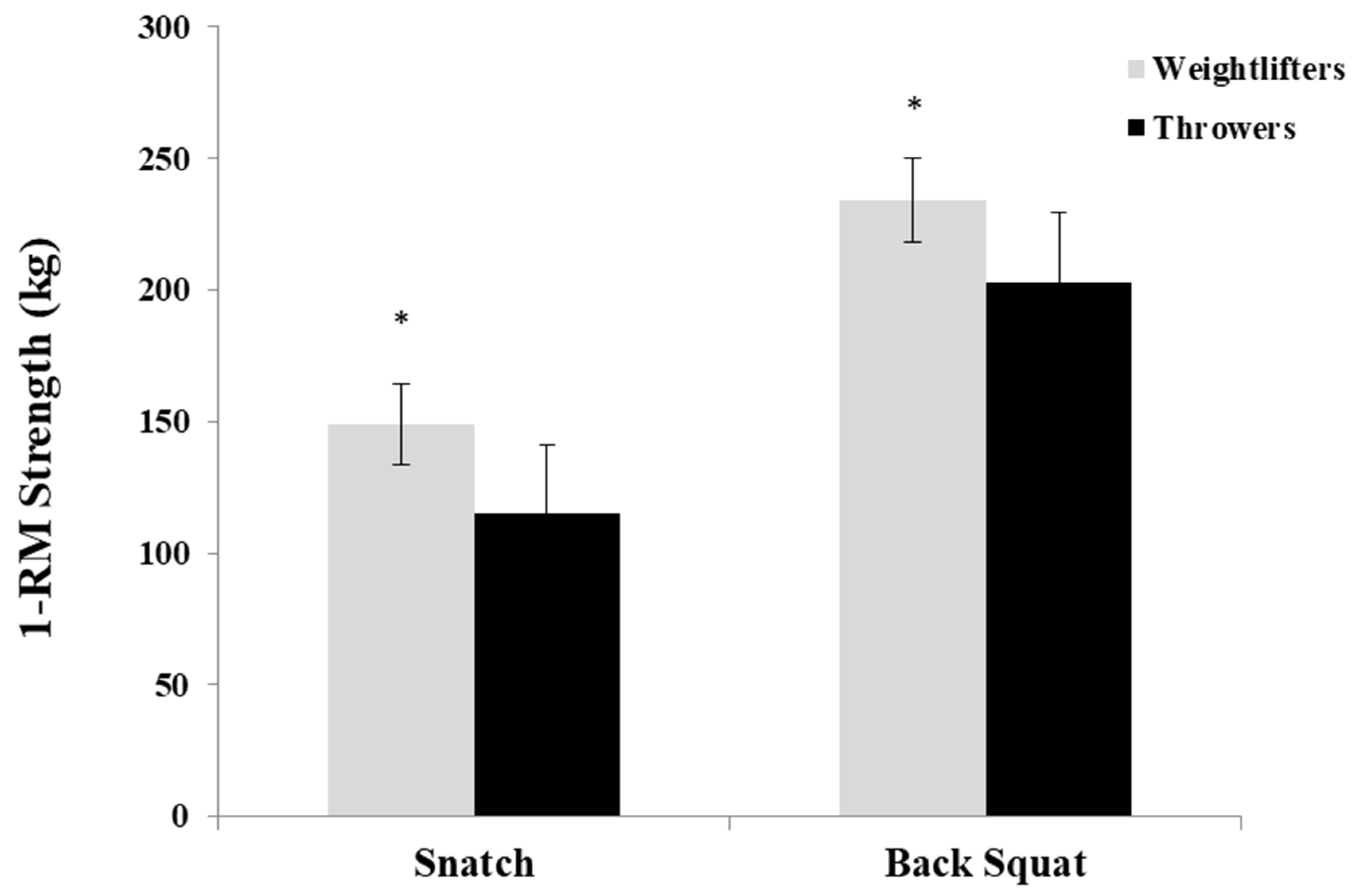 Applsci 12 08031 g002