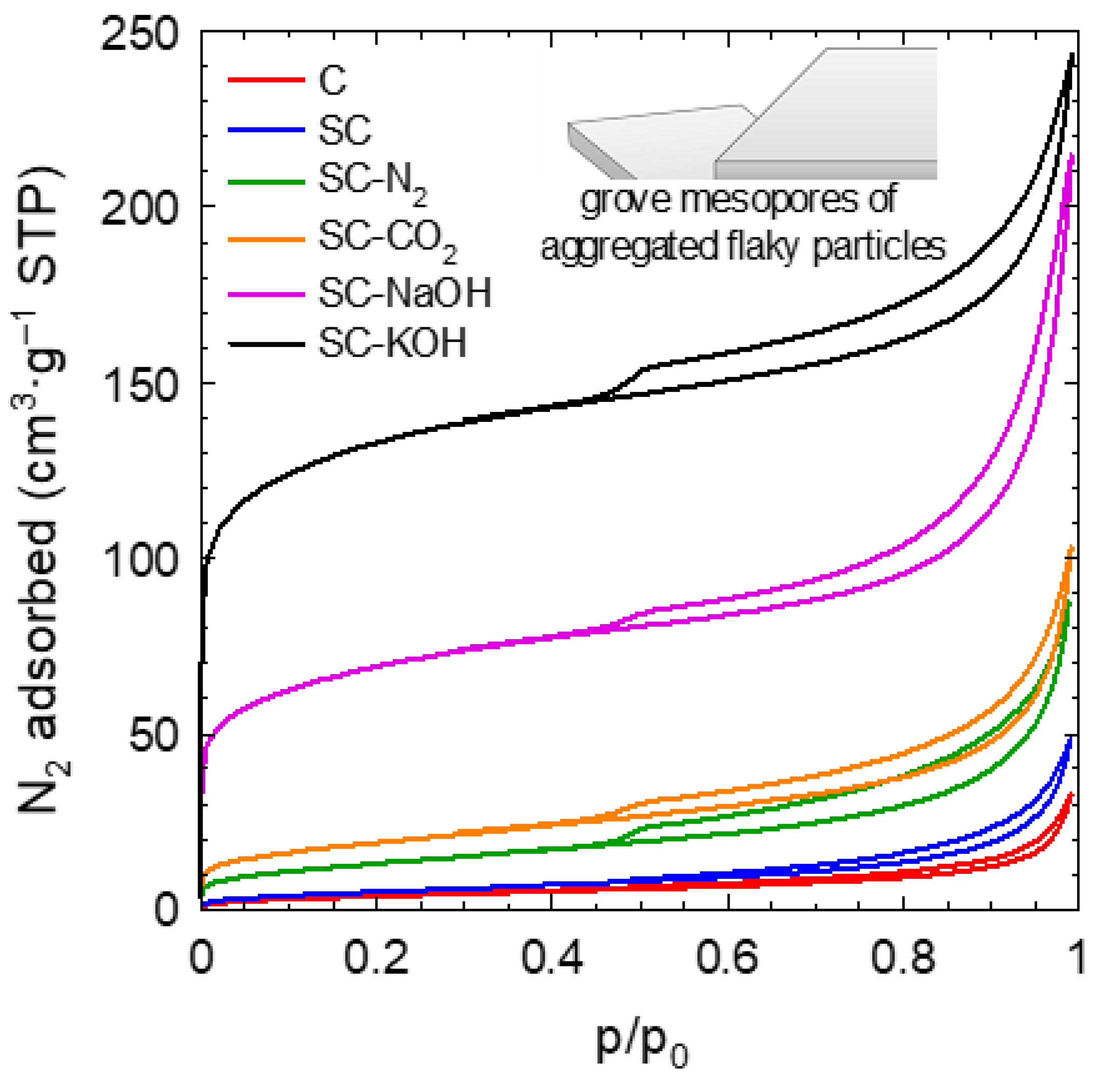 Applsci 12 08032 g001 550