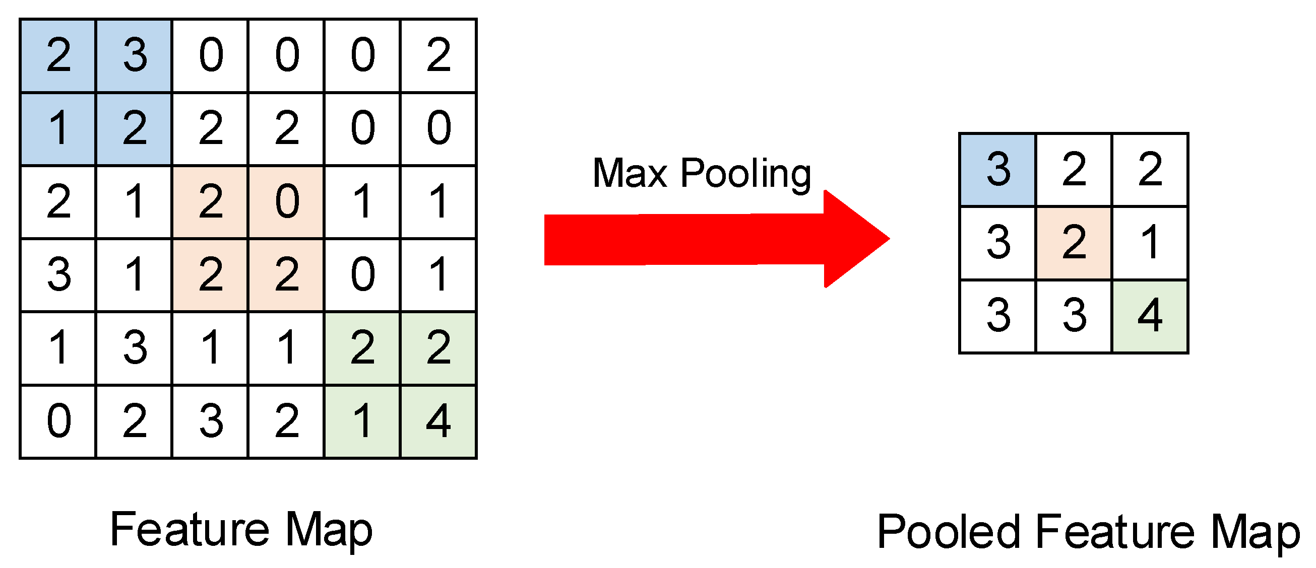 Applsci 12 08034 g005 550