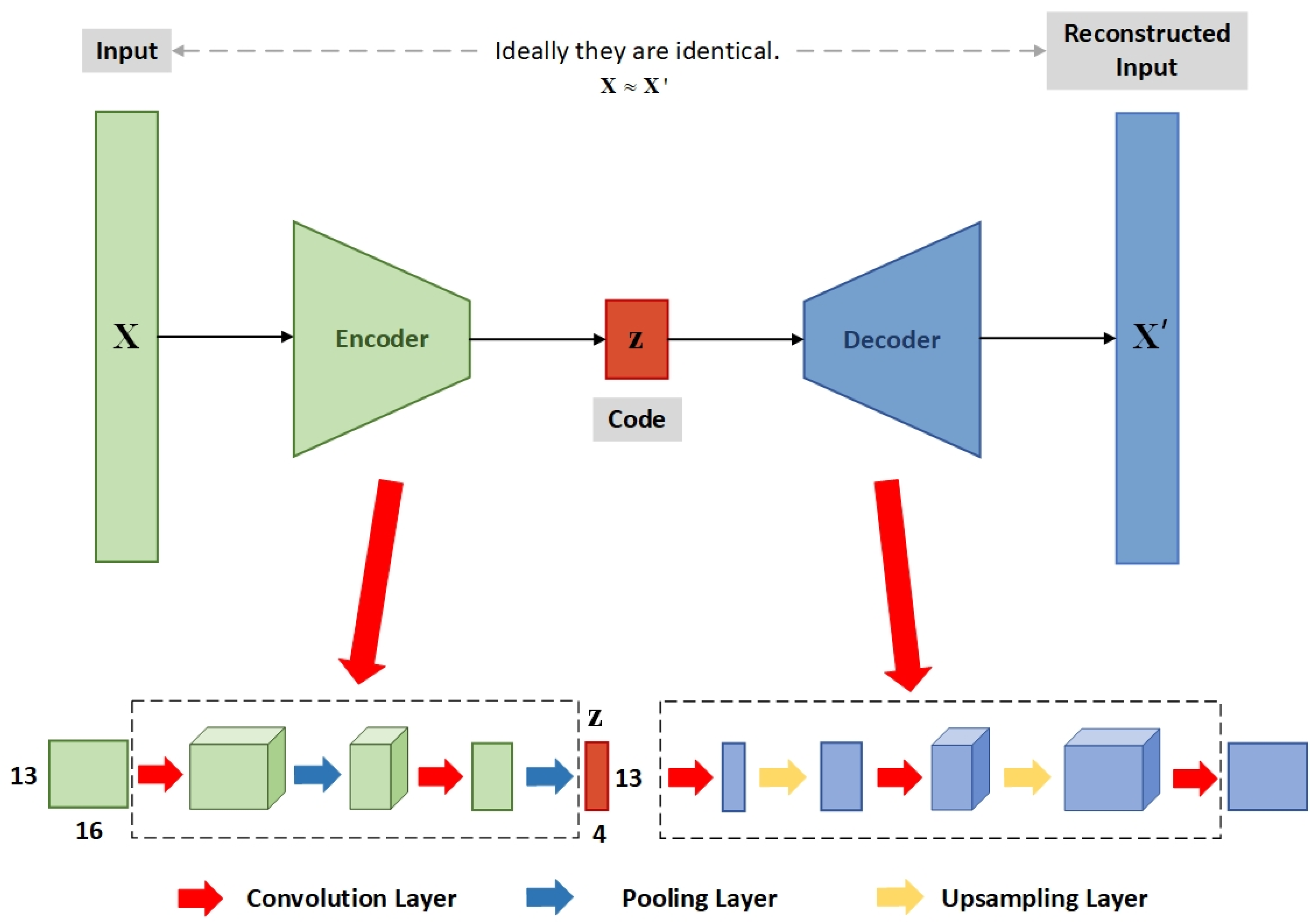 Applsci 12 08034 g007 550