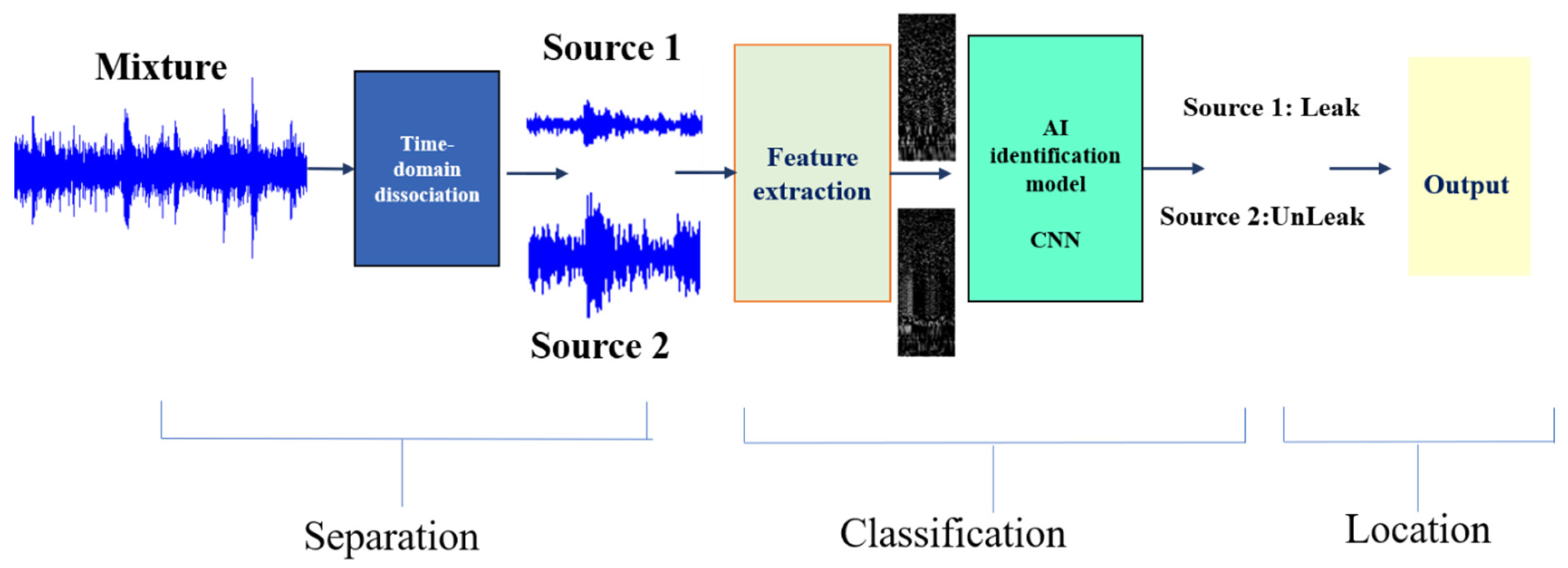 Applsci 12 08034 g012 550