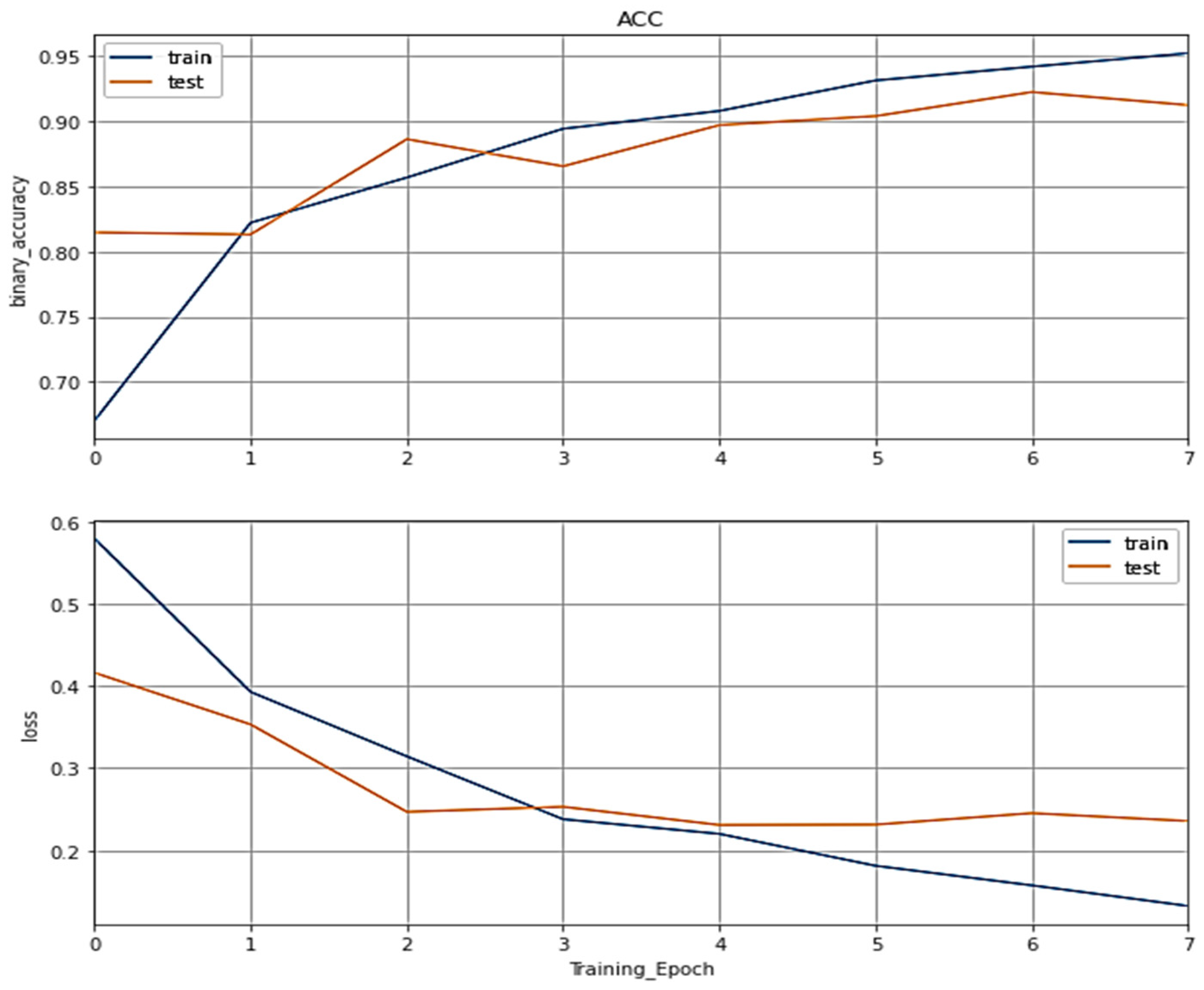 Applsci 12 08034 g015 550