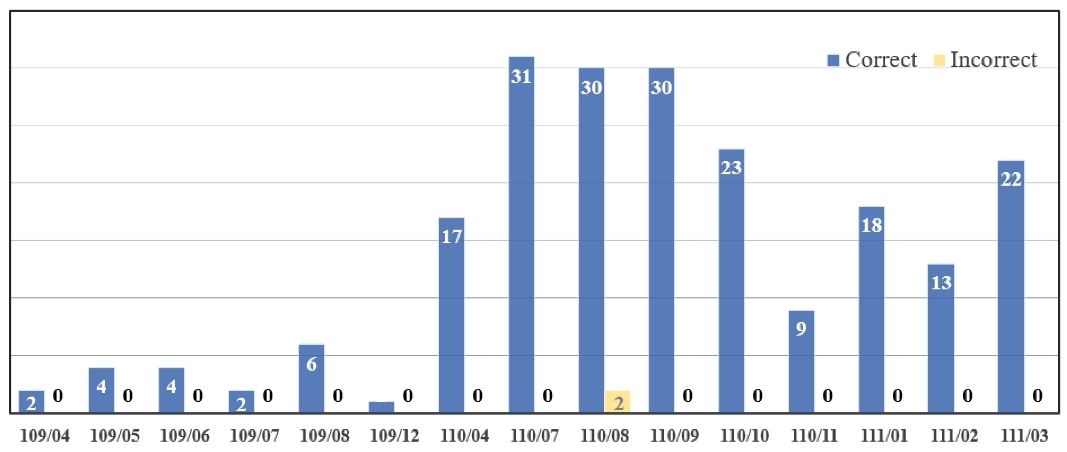 Applsci 12 08034 g019 550