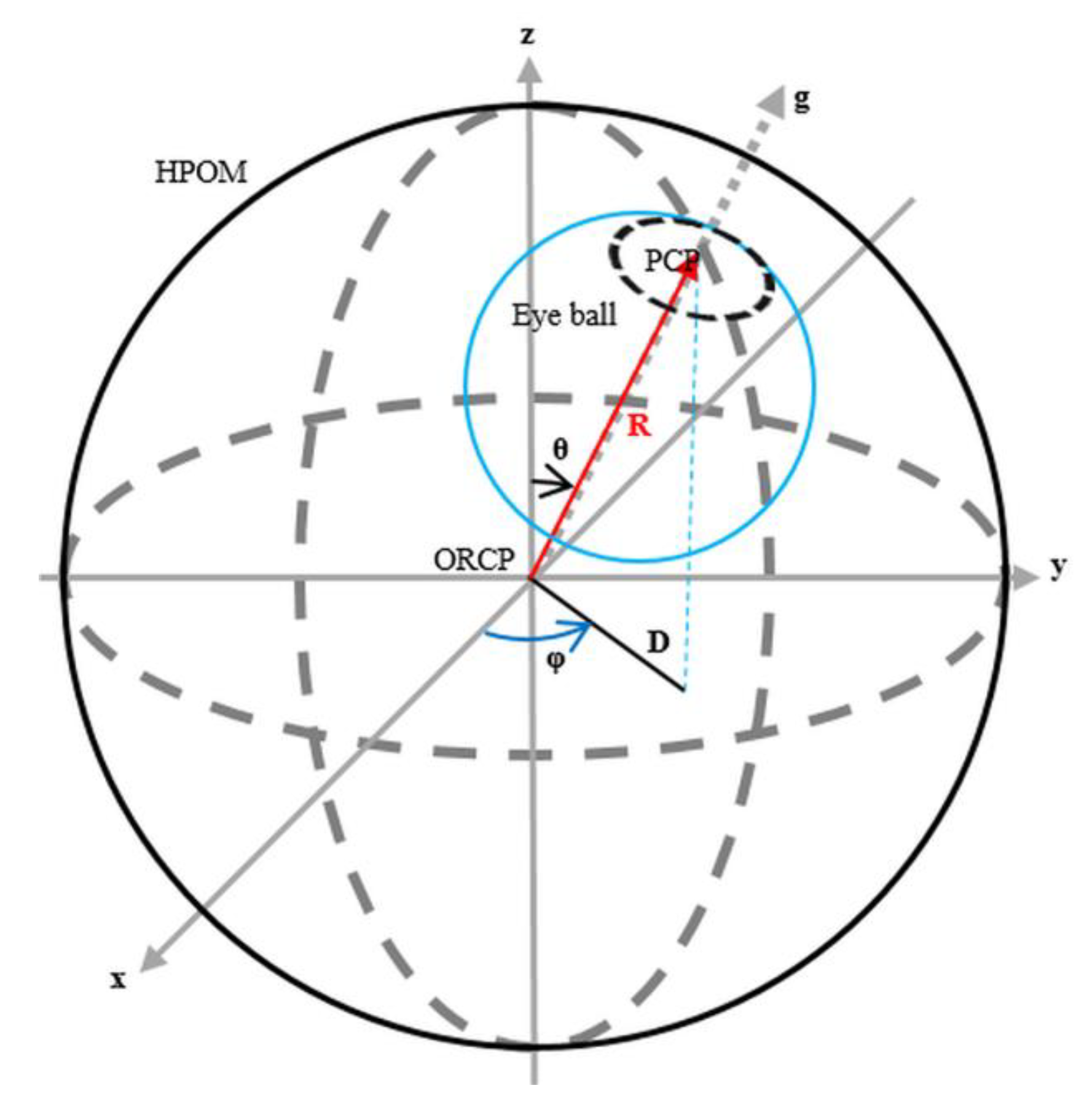 Applsci 12 08035 g001 550