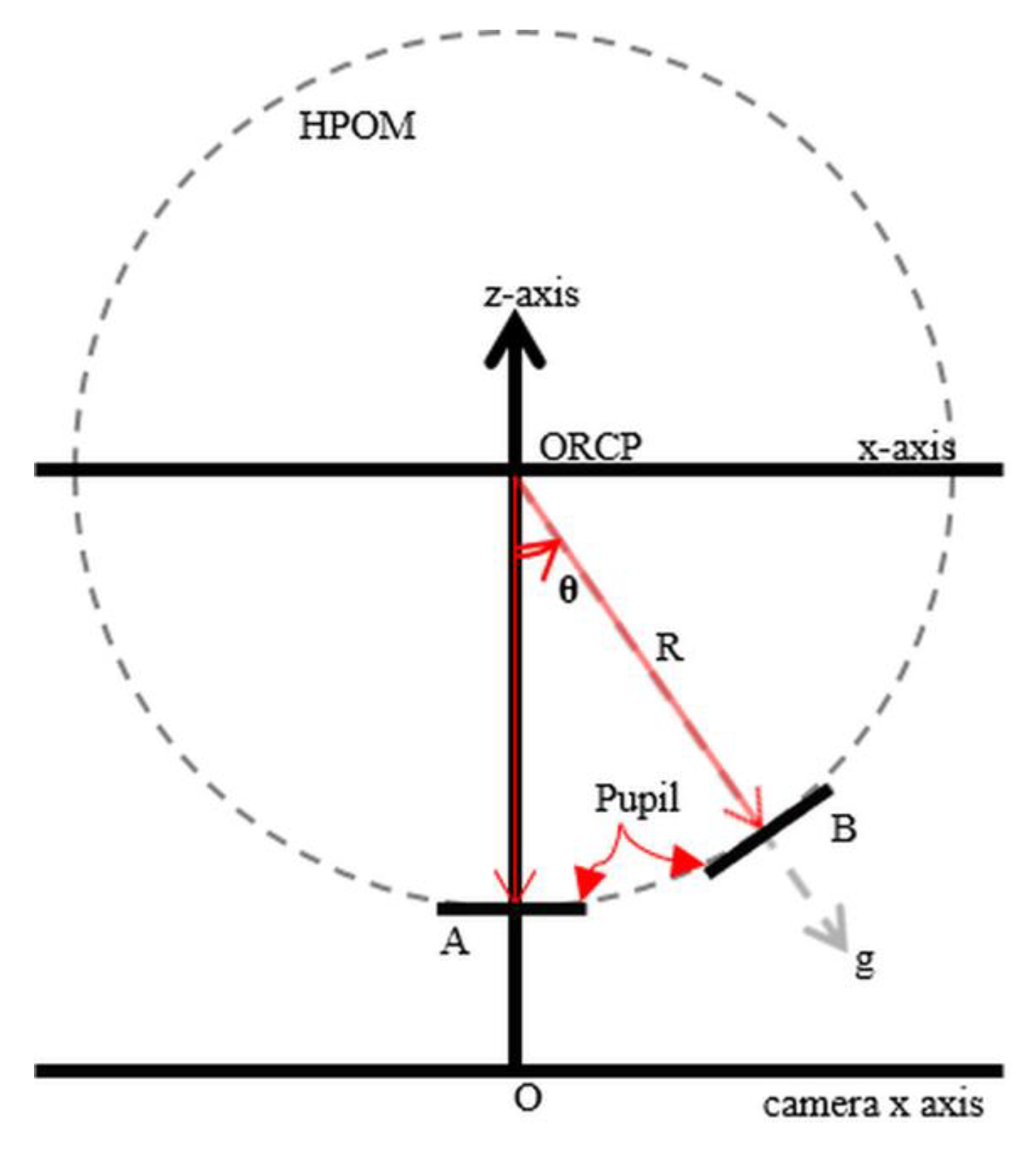 Applsci 12 08035 g002 550