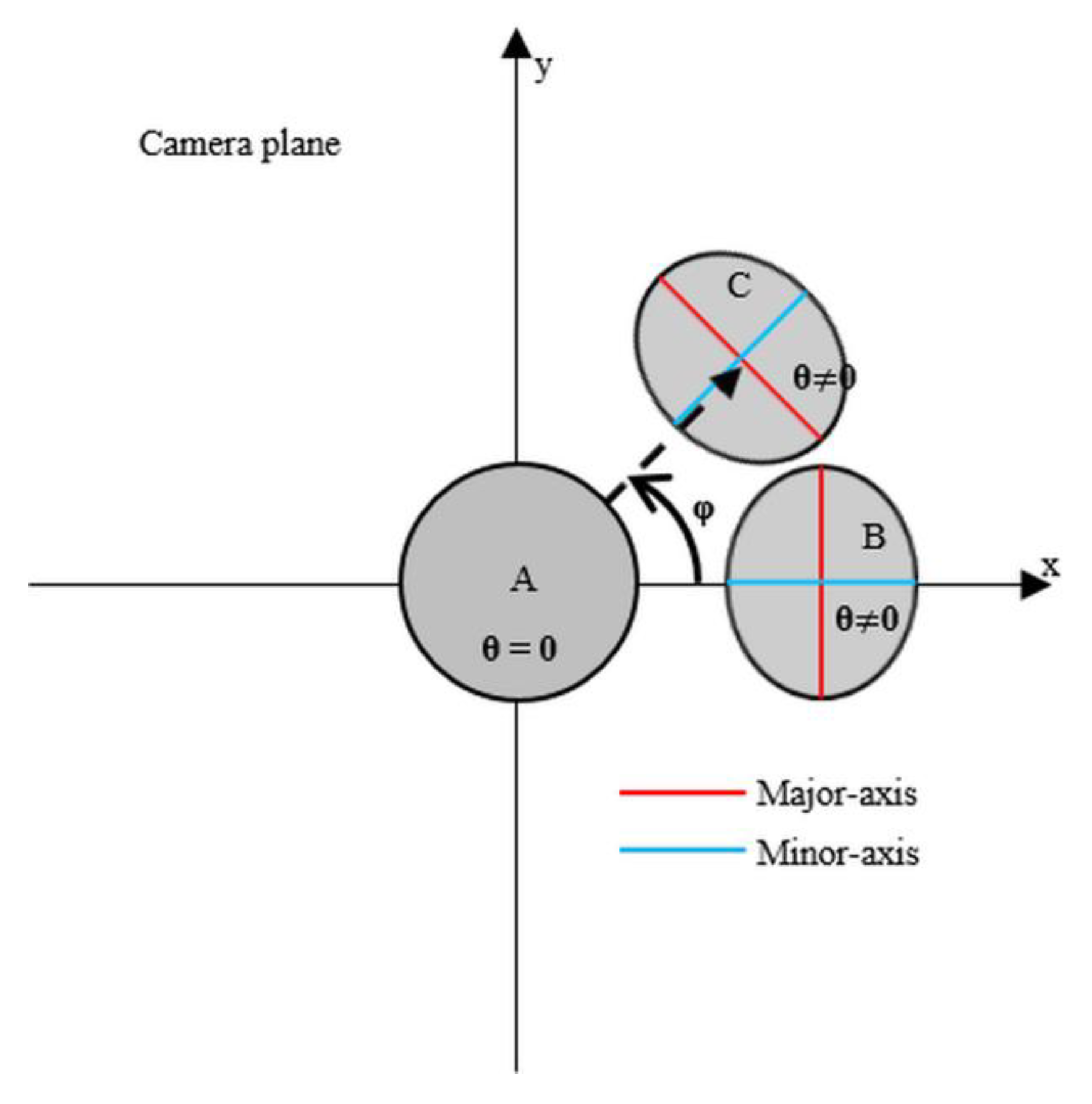 Applsci 12 08035 g003 550