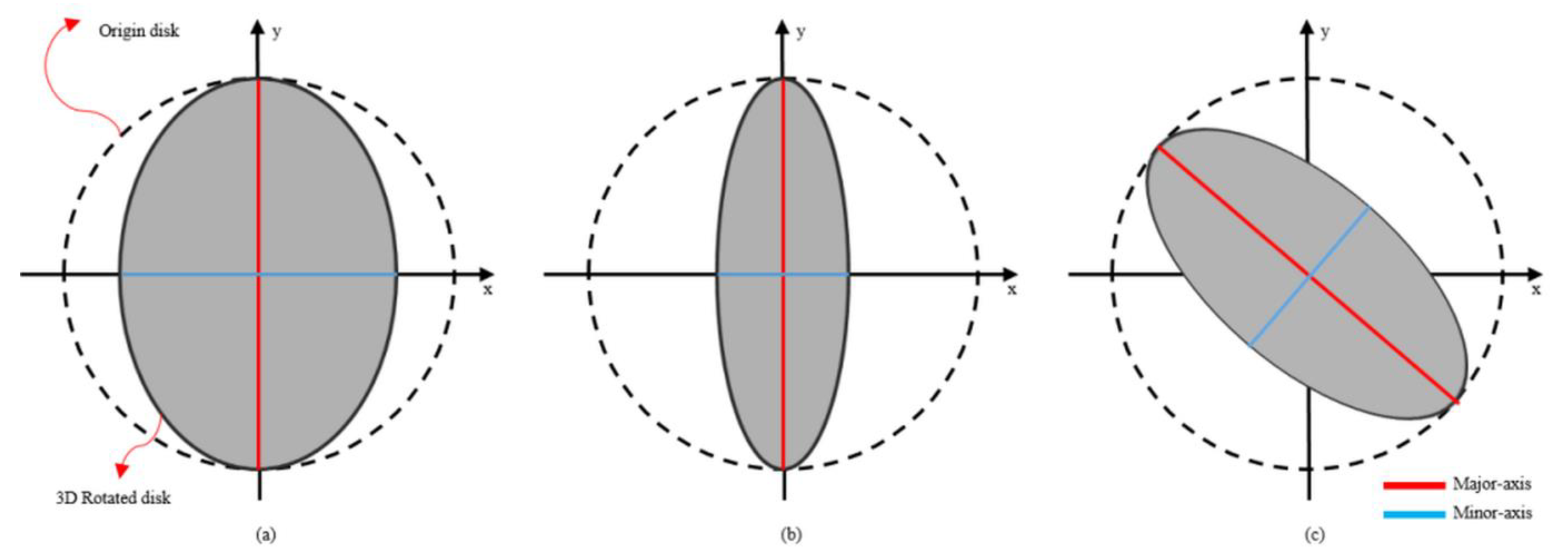 Applsci 12 08035 g004 550